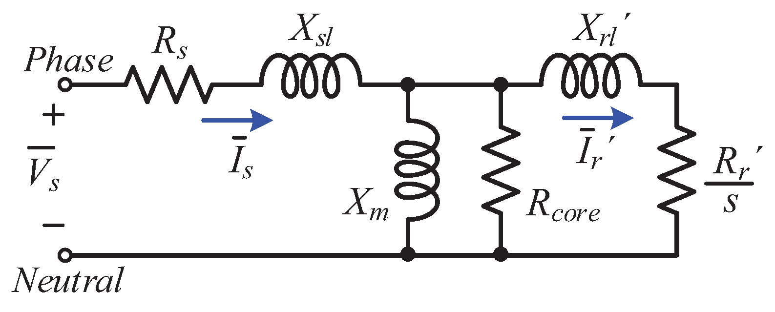 Preprints 172686 g001