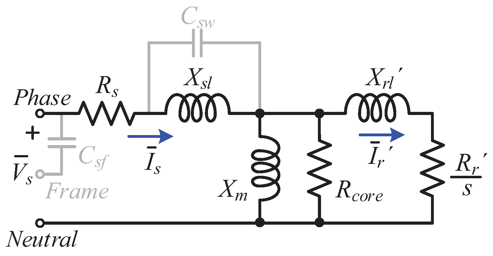 Preprints 172686 g002