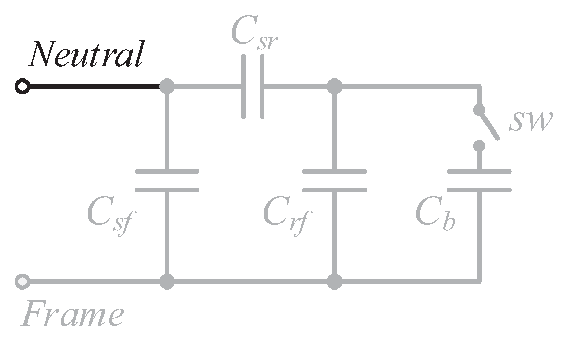 Preprints 172686 g003