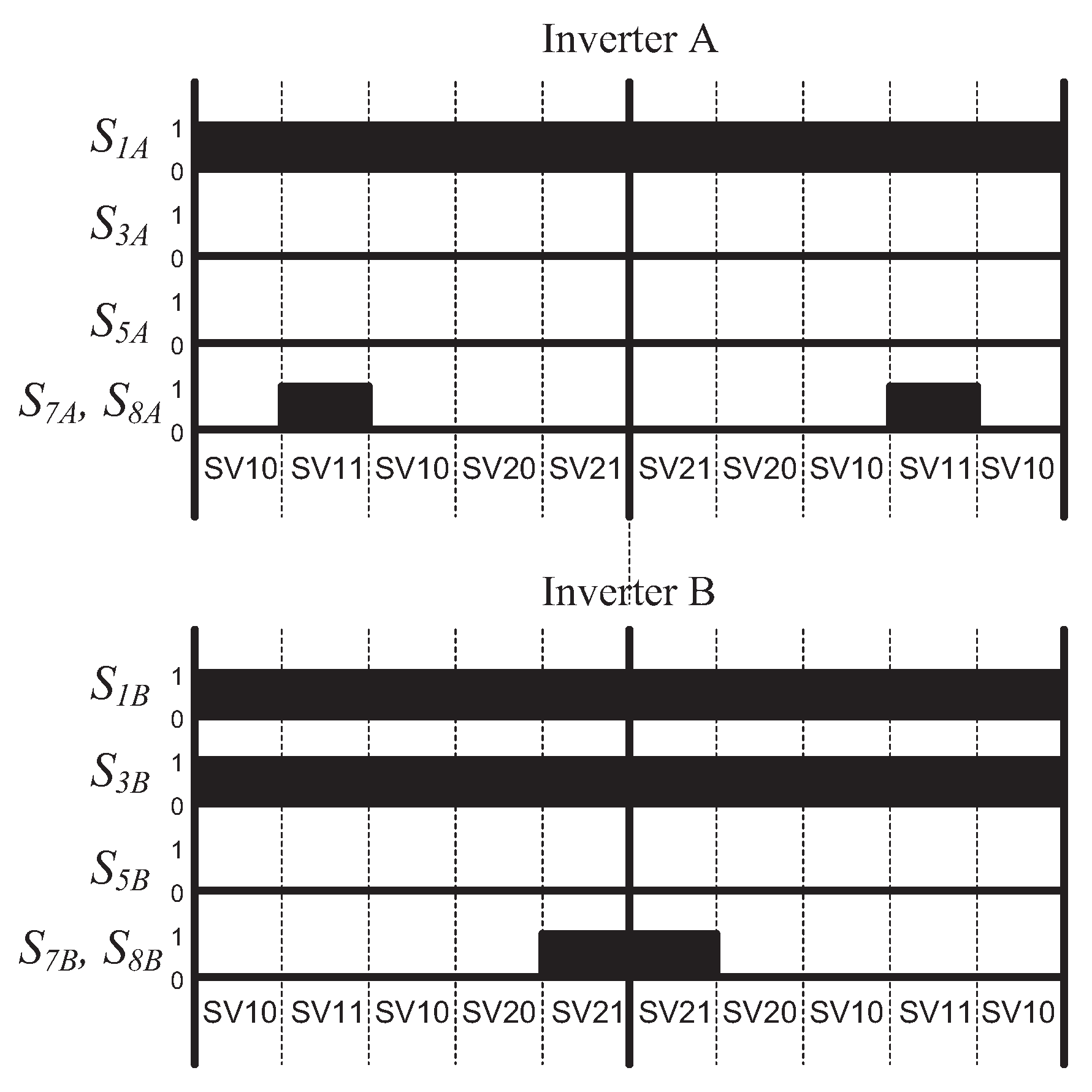 Preprints 172686 g010