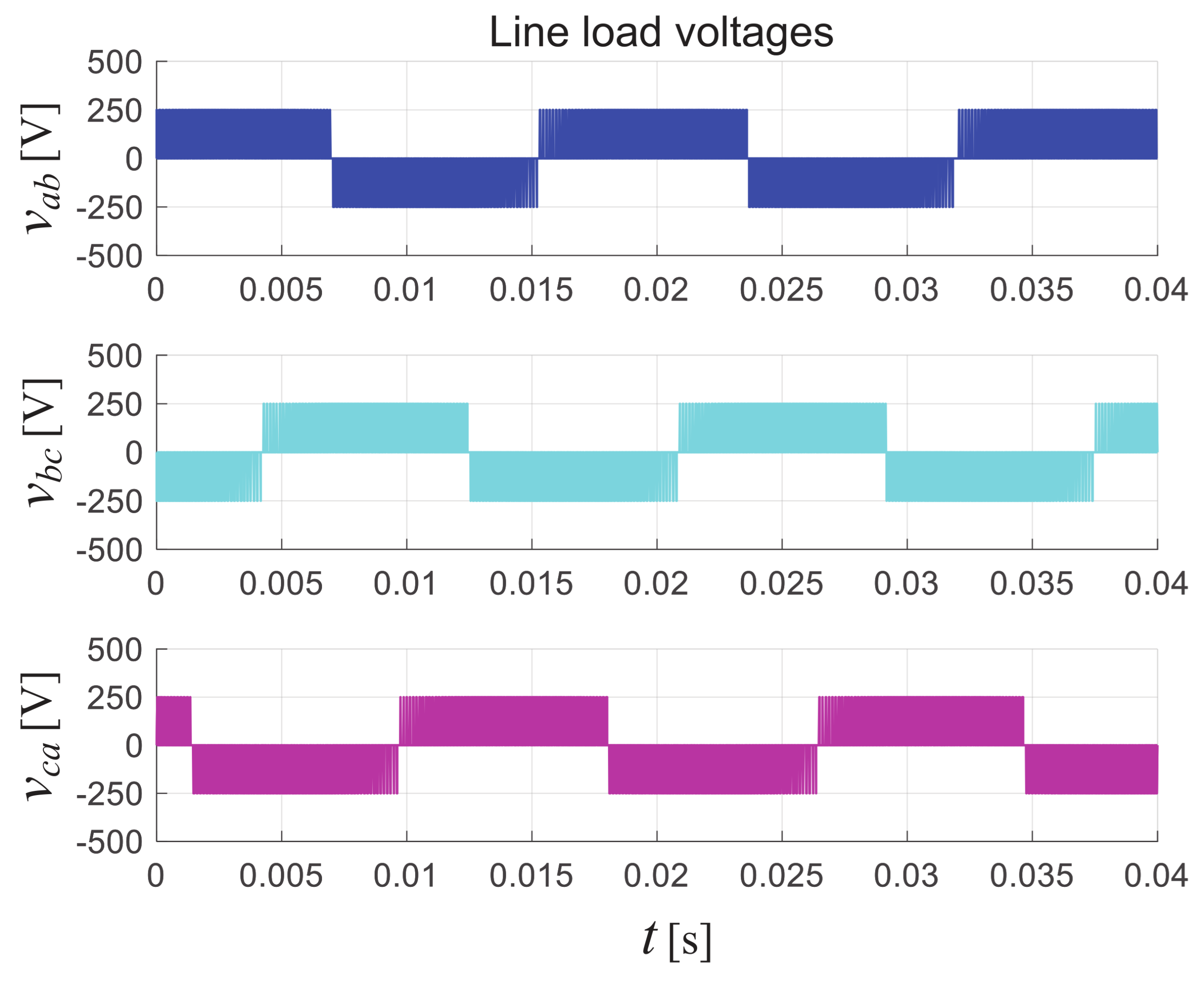 Preprints 172686 g013