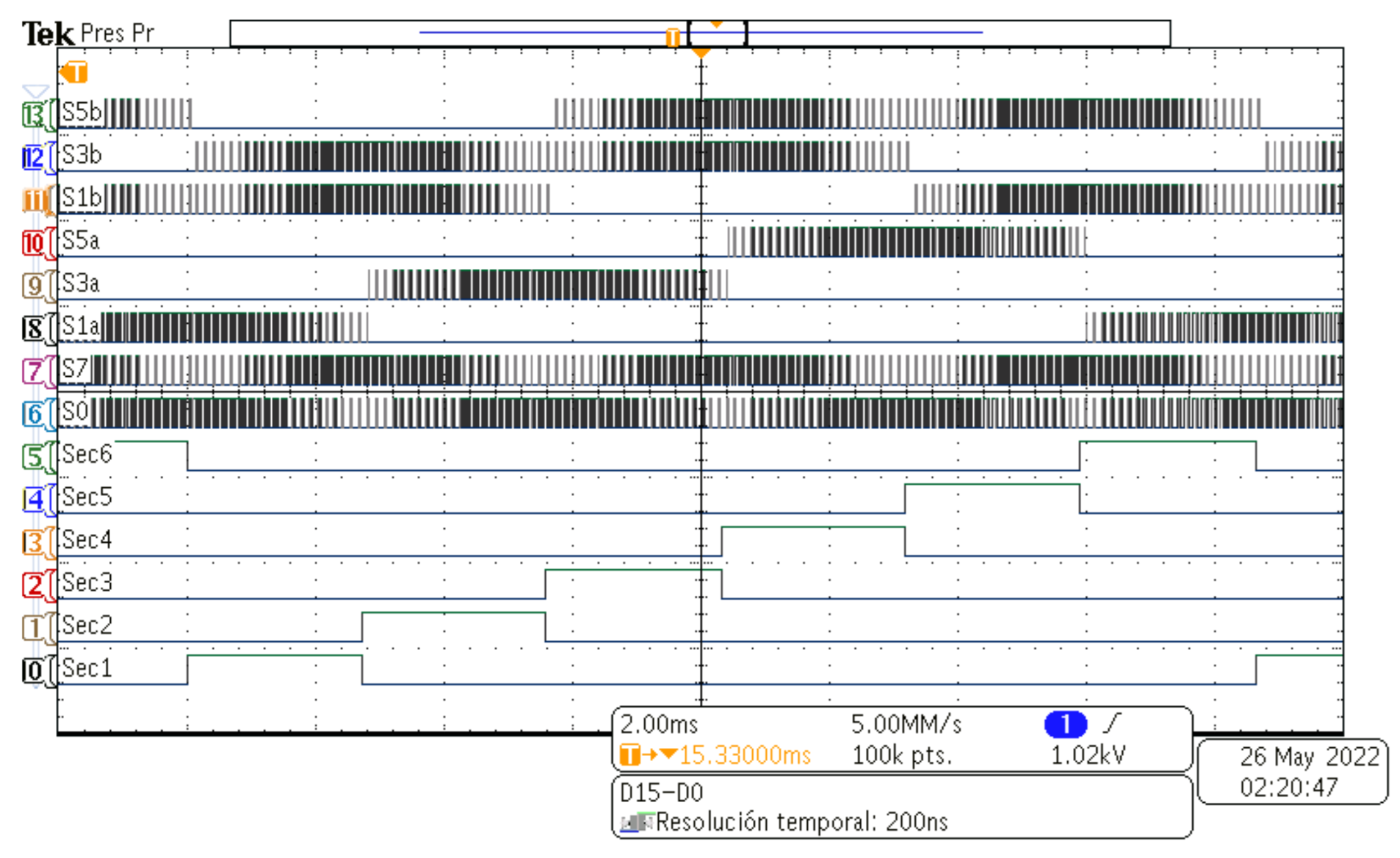 Preprints 172686 g016