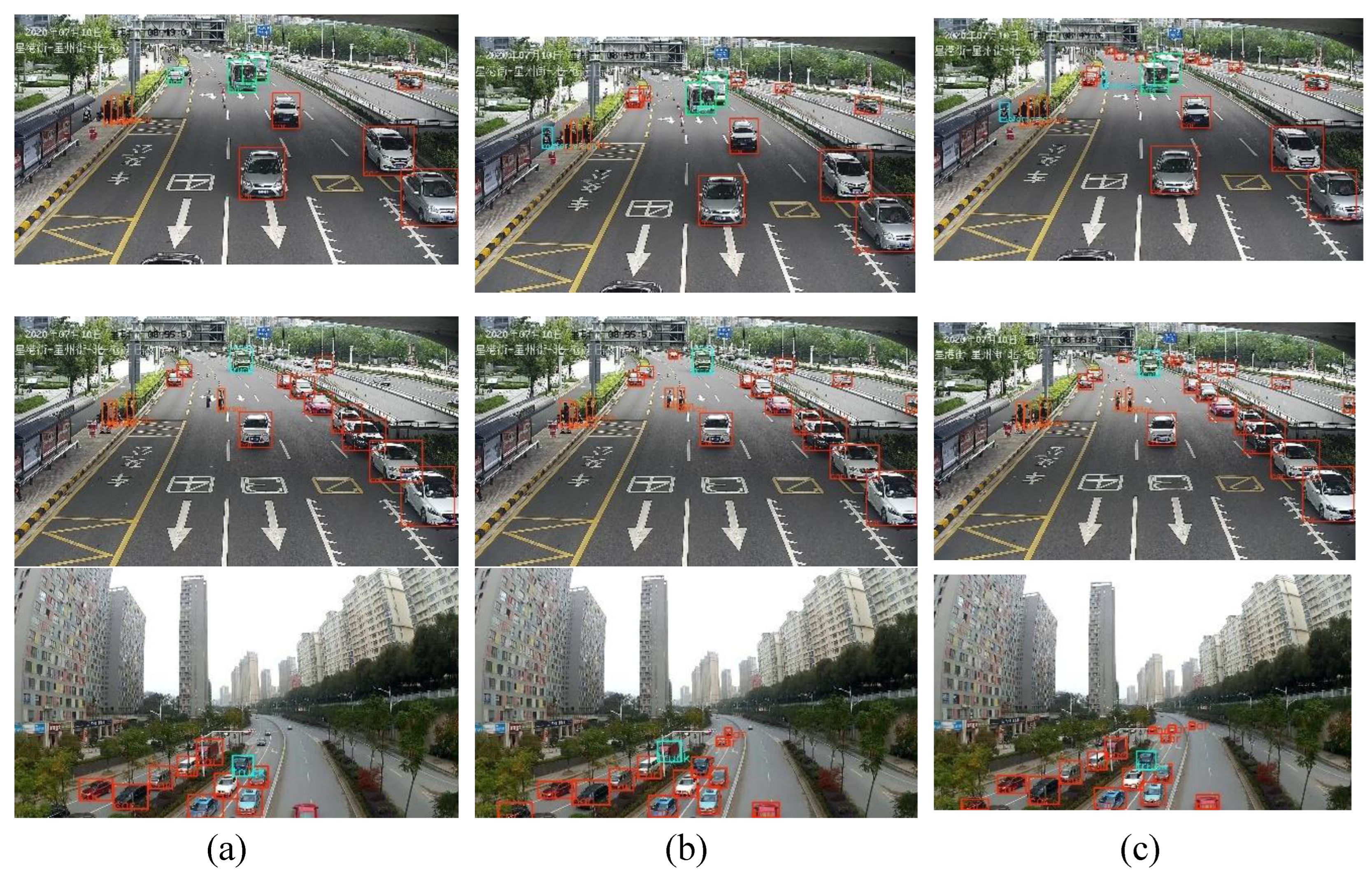 Preprints 117095 g006