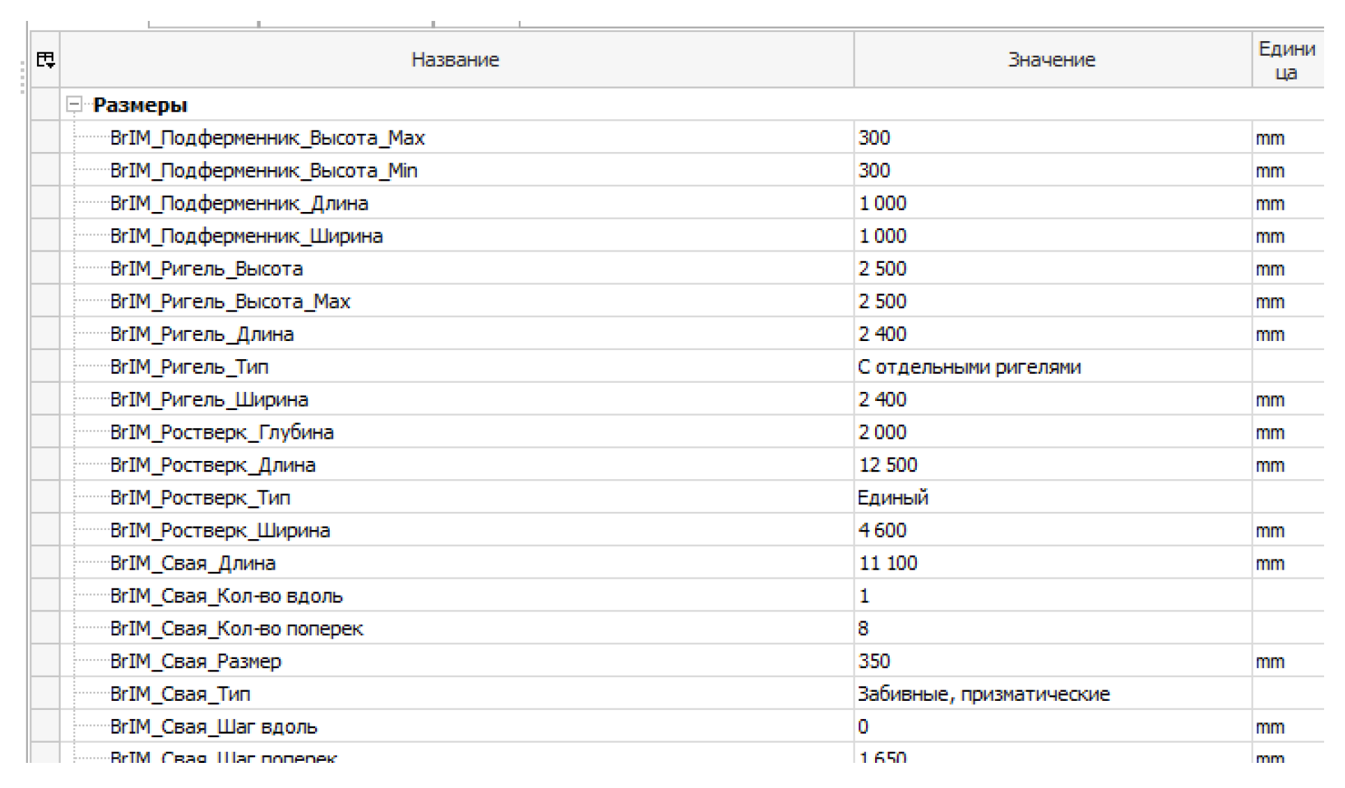 Preprints 161759 g003