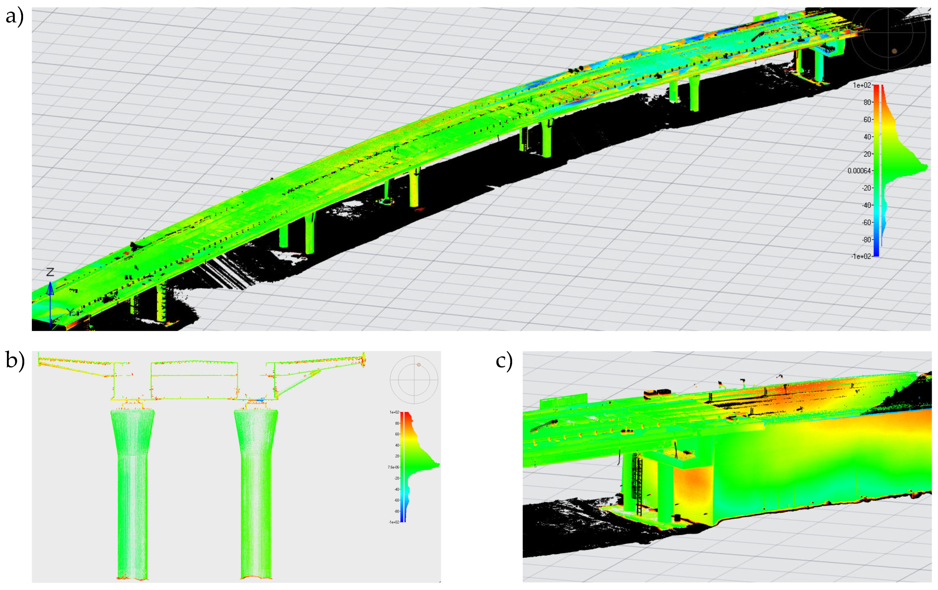 Preprints 161759 g005