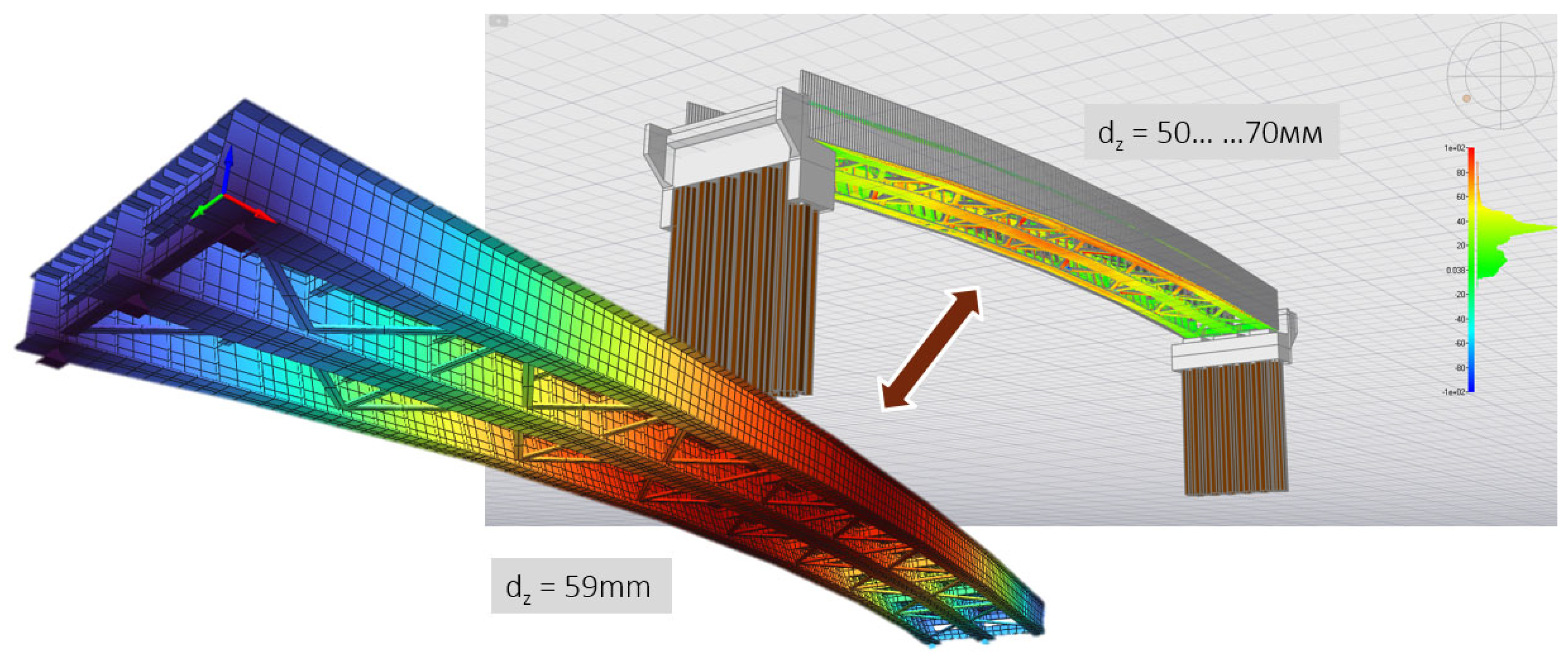 Preprints 161759 g009
