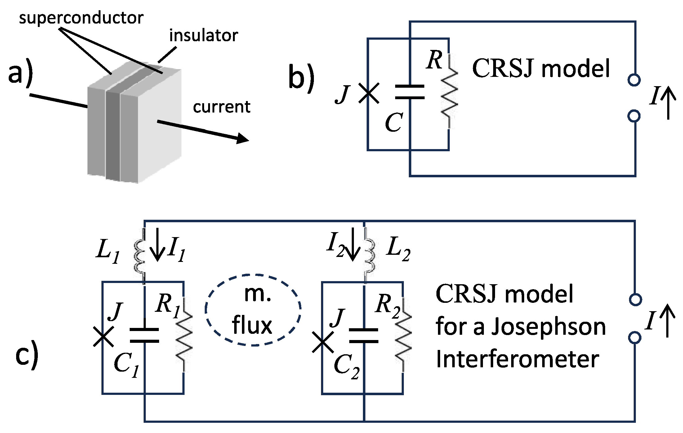 Preprints 140053 g004