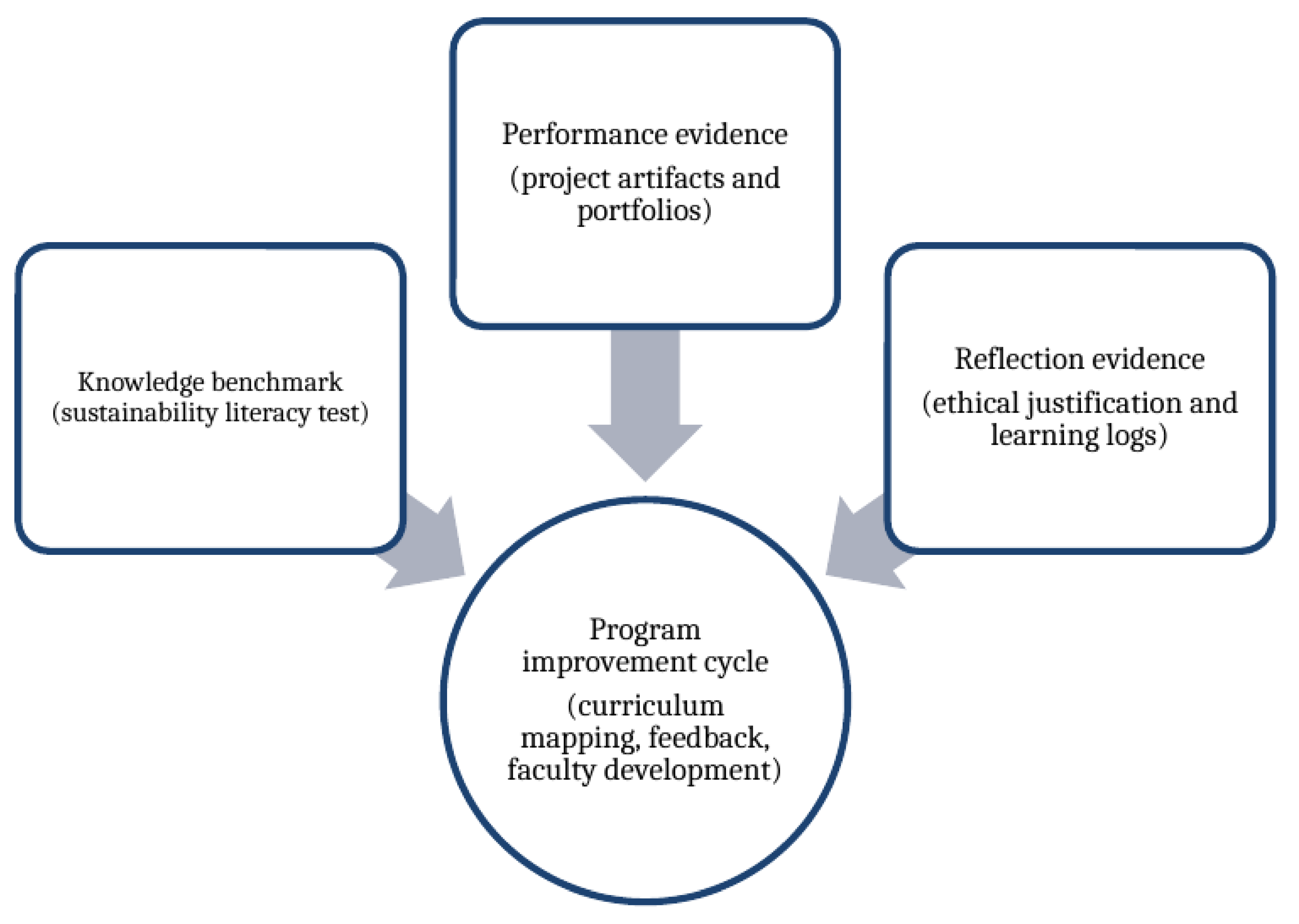 Preprints 208477 g004