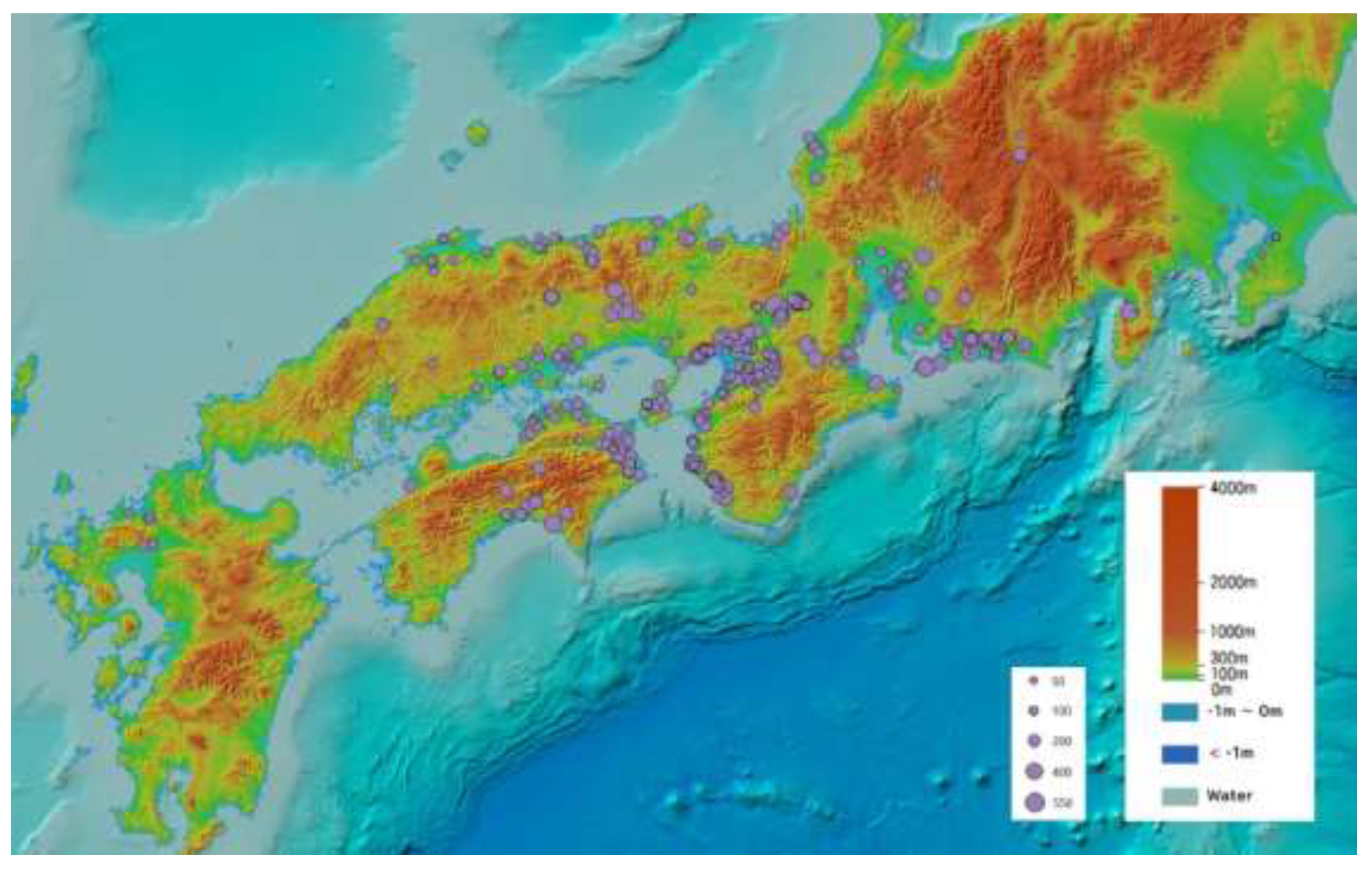 Preprints 194868 g007