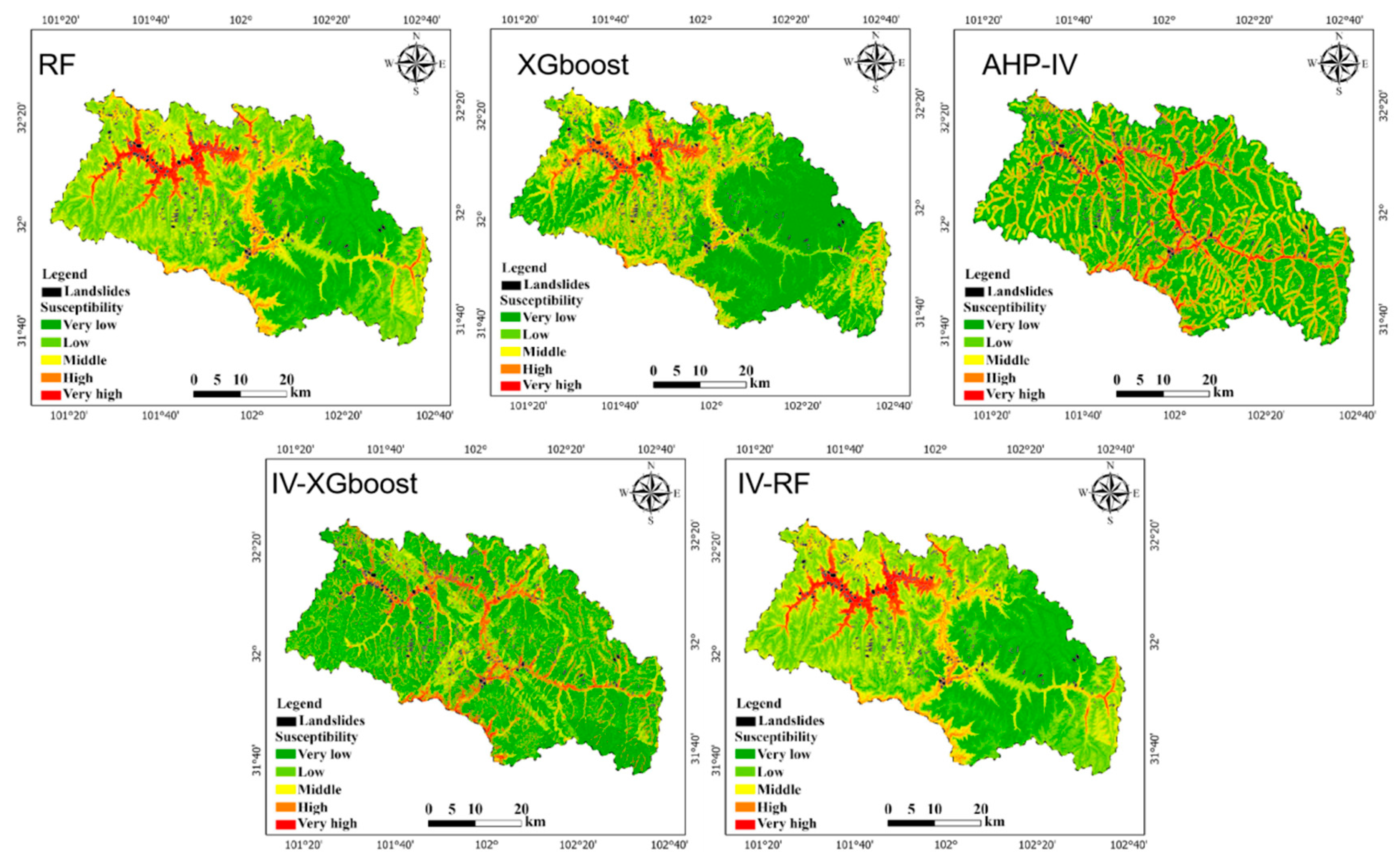 Preprints 151725 g005