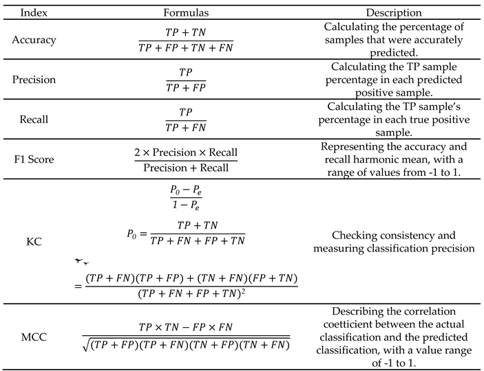 Preprints 151725 i009