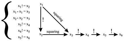Preprints 70277 i002