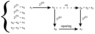 Preprints 70277 i003