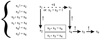 Preprints 70277 i004