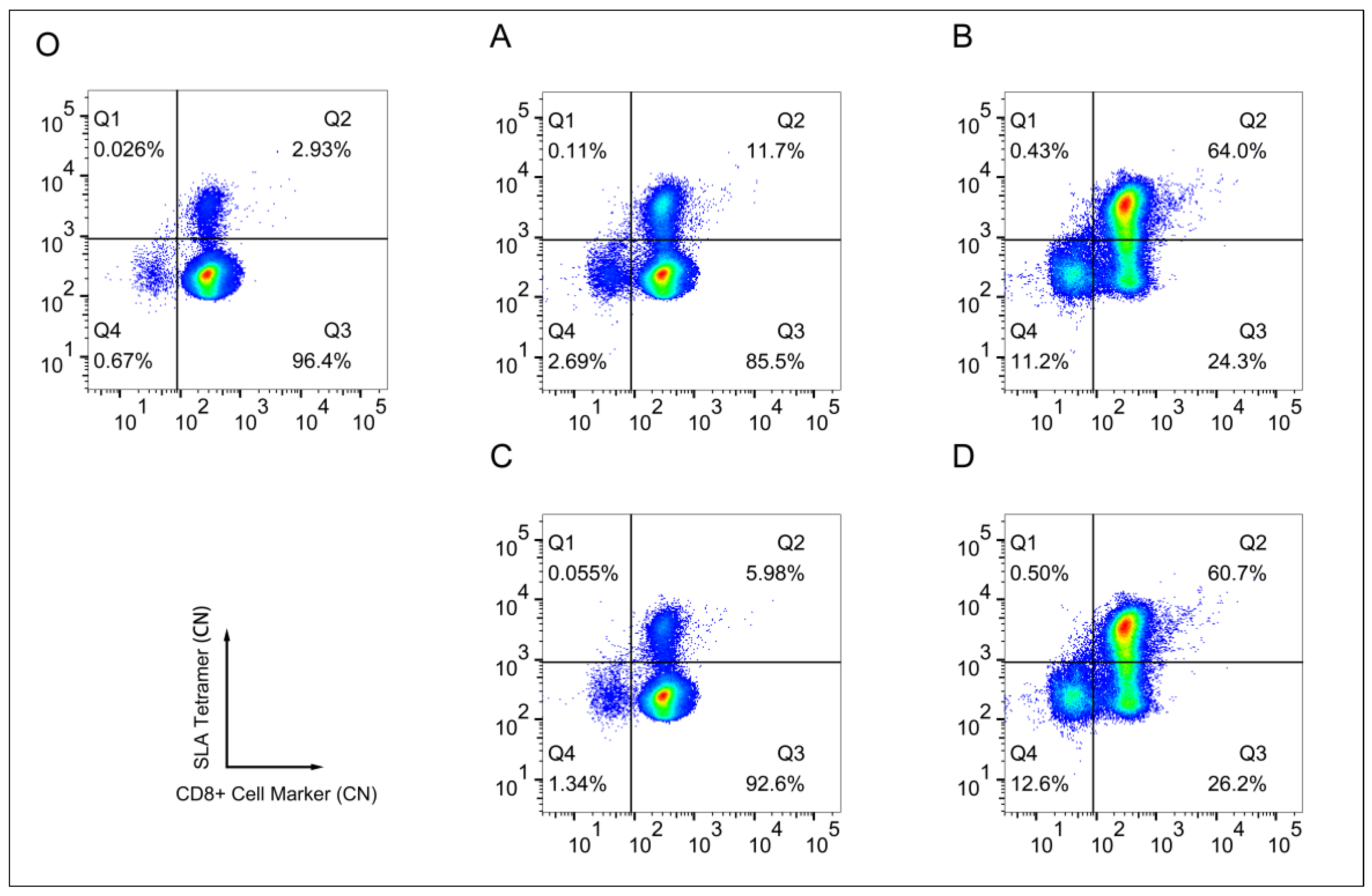 Preprints 186032 g002