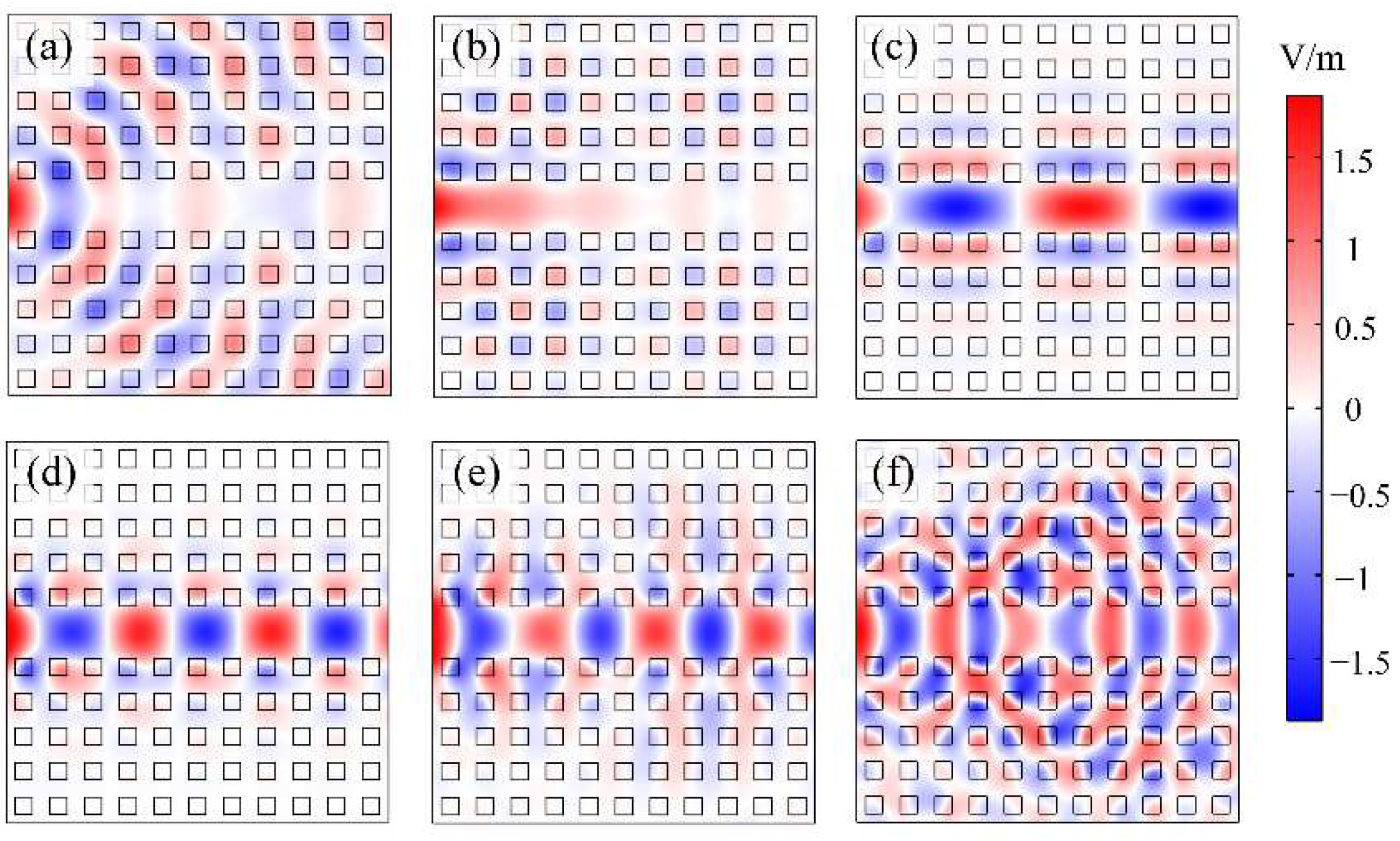 Preprints 82085 g005