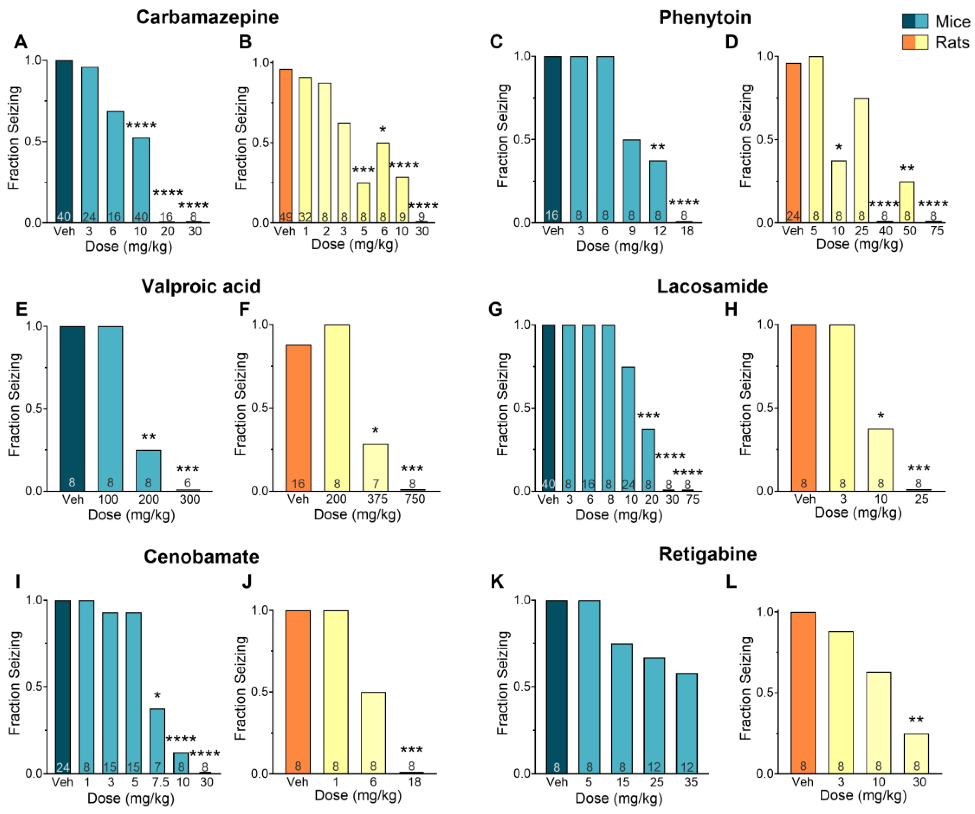 Preprints 159606 g001