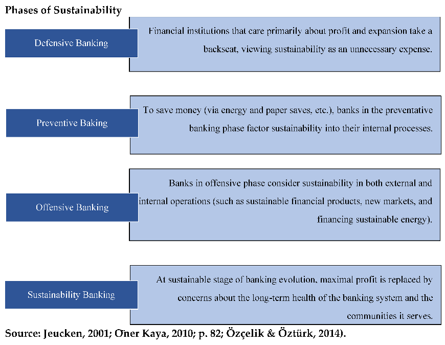 Preprints 107401 i001