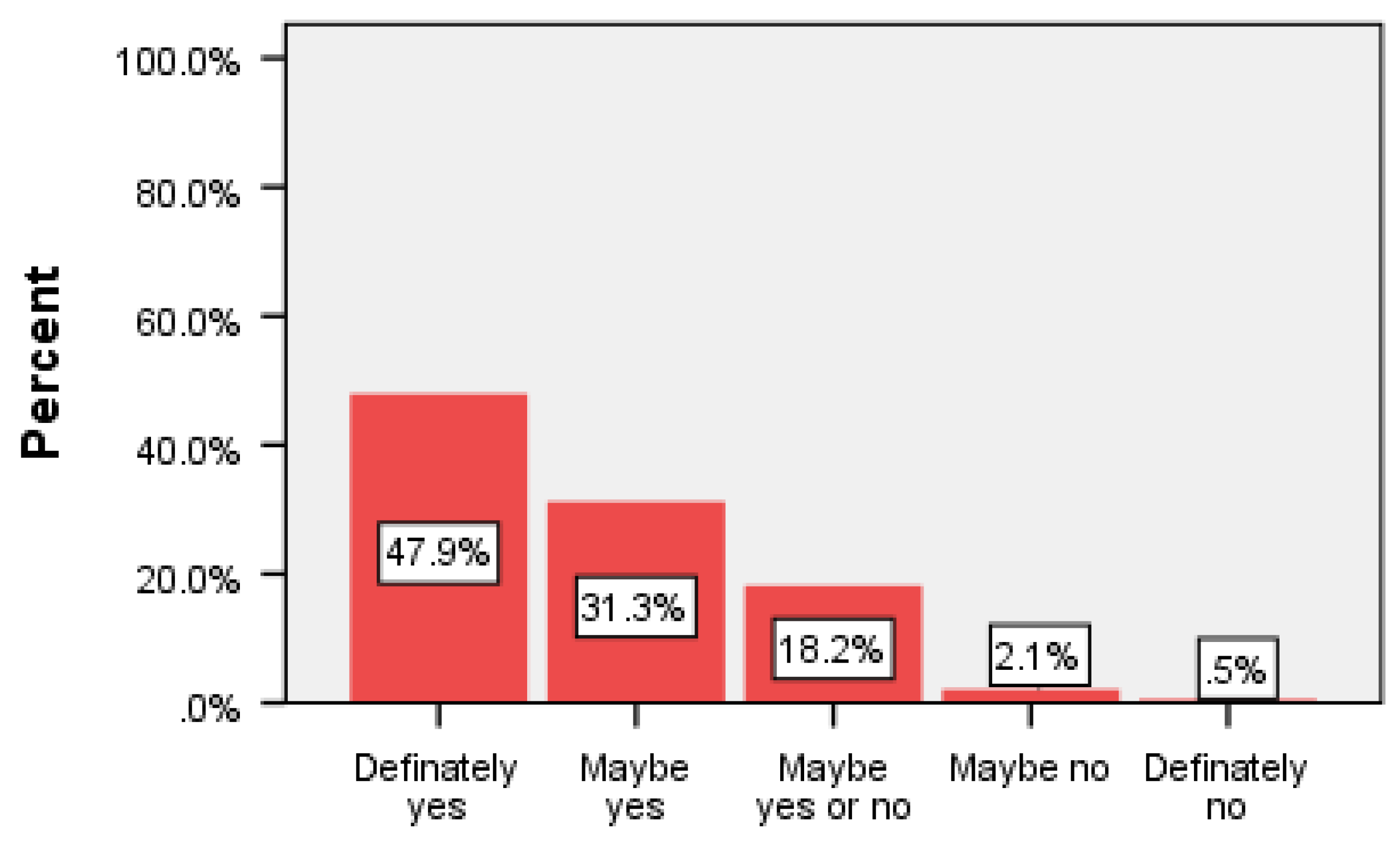 Preprints 69206 g001