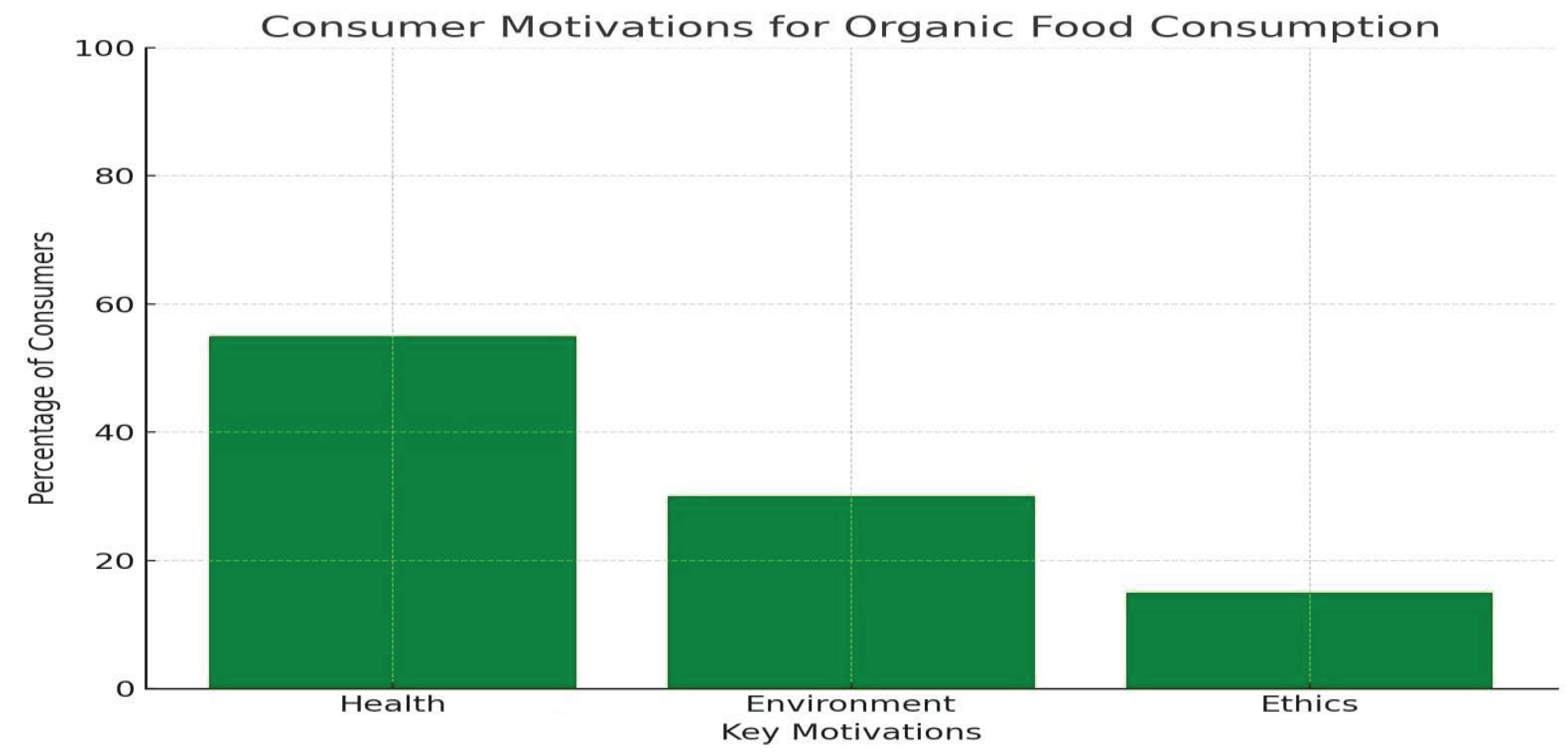 Preprints 161295 i001