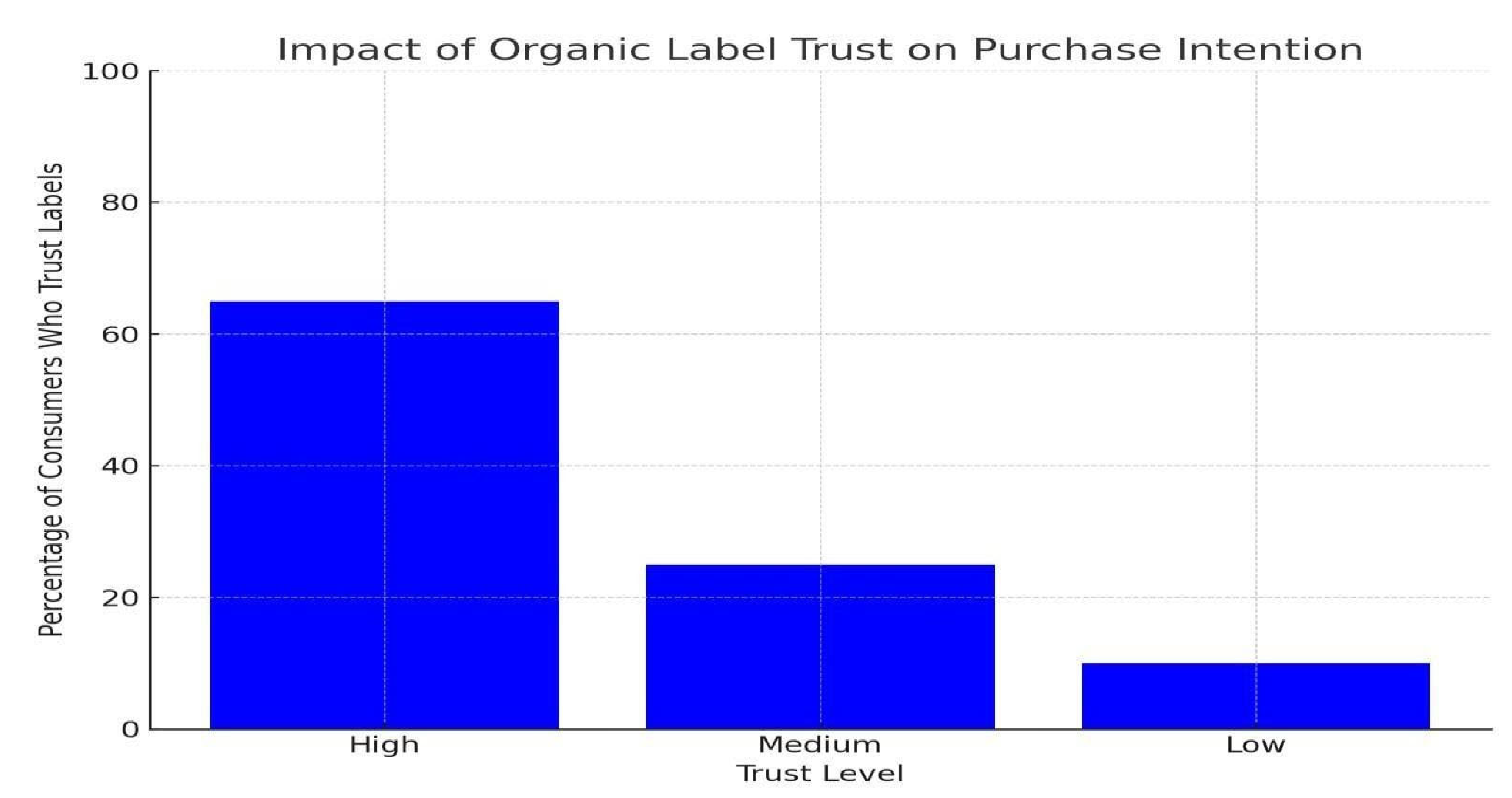 Preprints 161295 i002