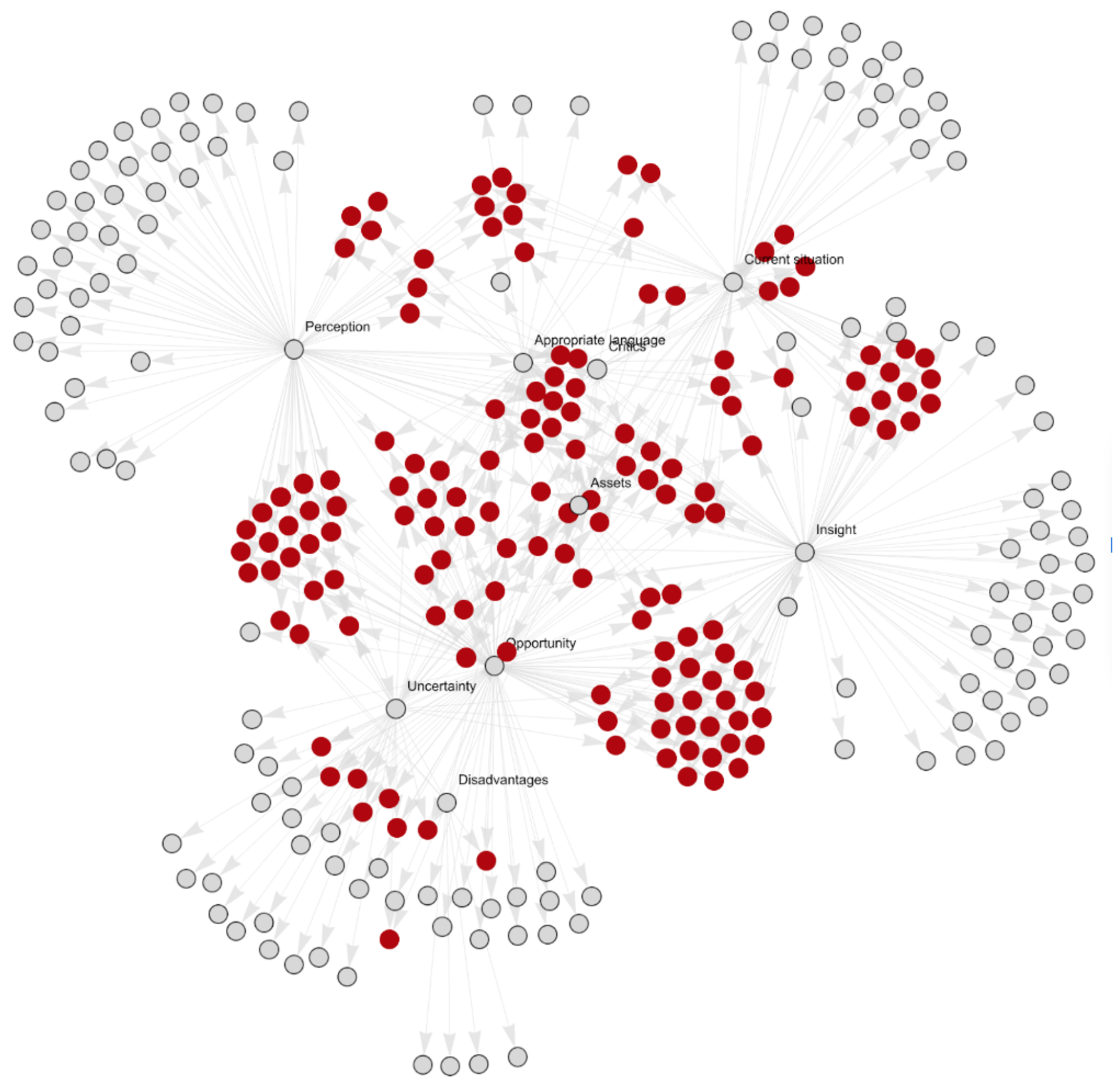 Preprints 187735 g002