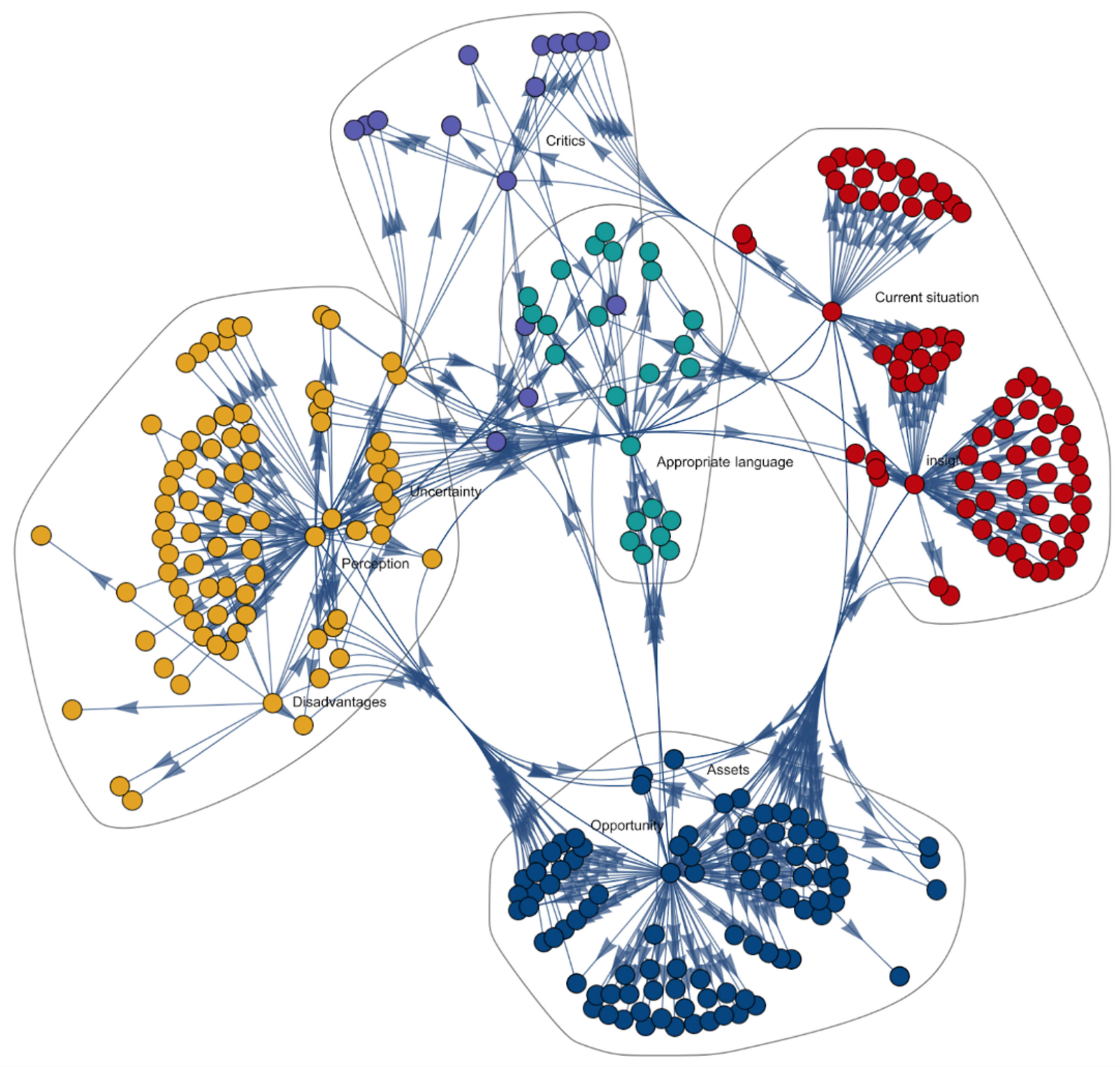 Preprints 187735 g003