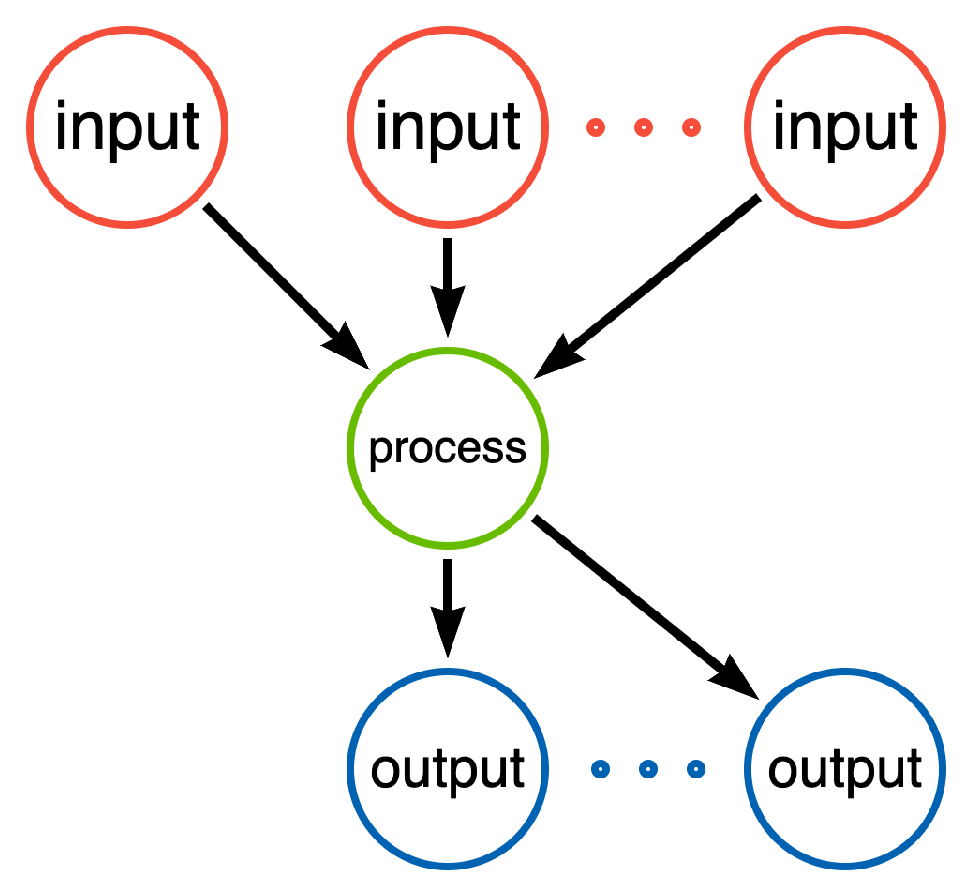 Preprints 187735 g006