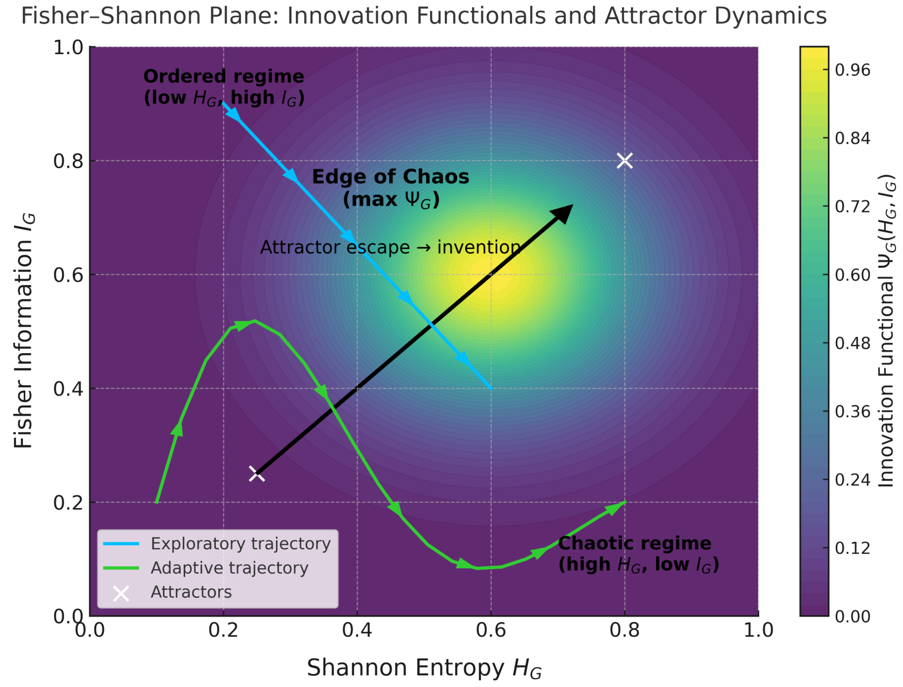 Preprints 187735 g009