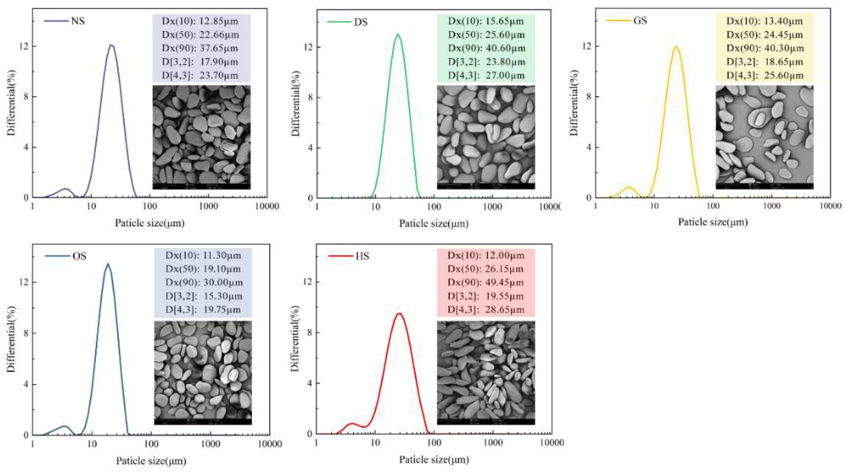 Preprints 141808 g001