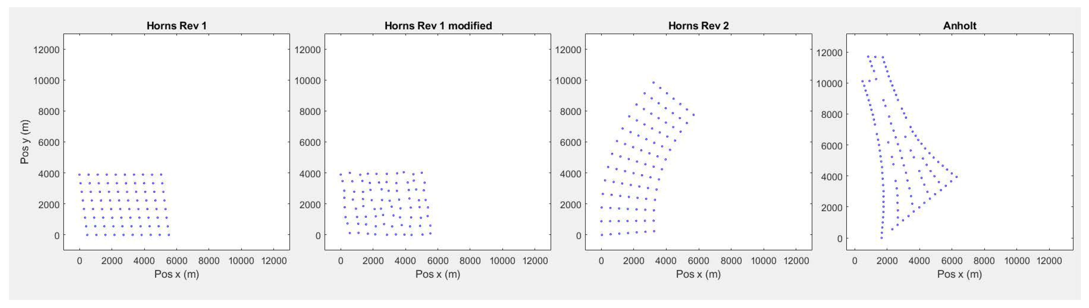 Preprints 84413 g001