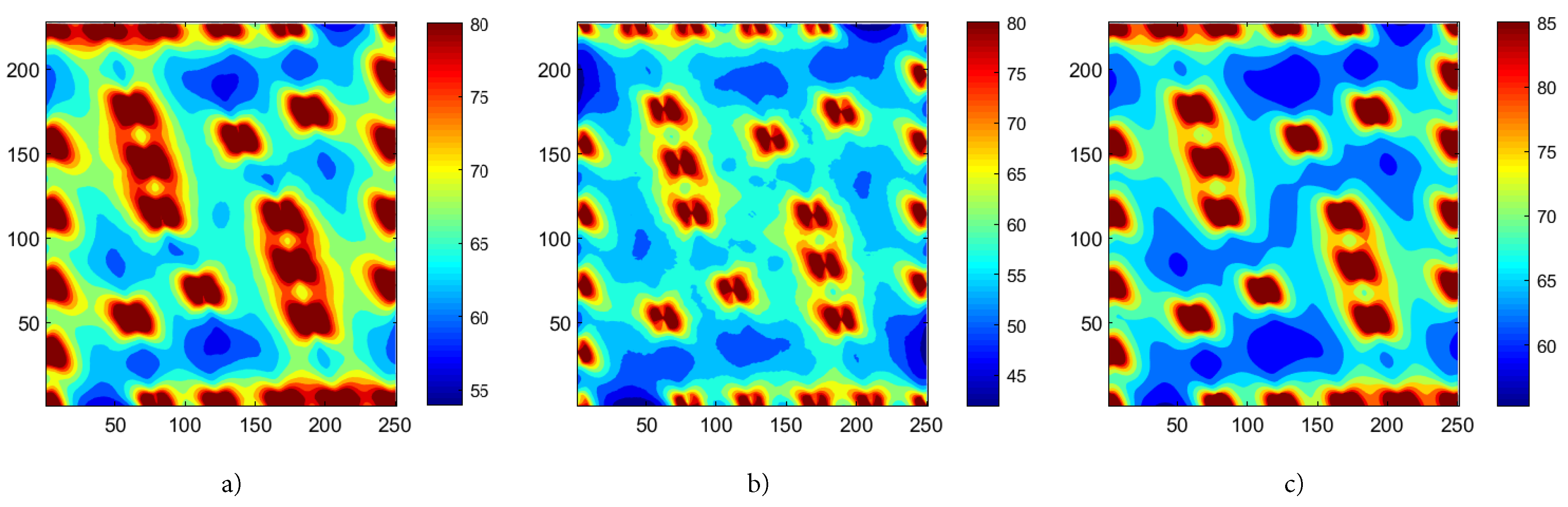 Preprints 84413 g002