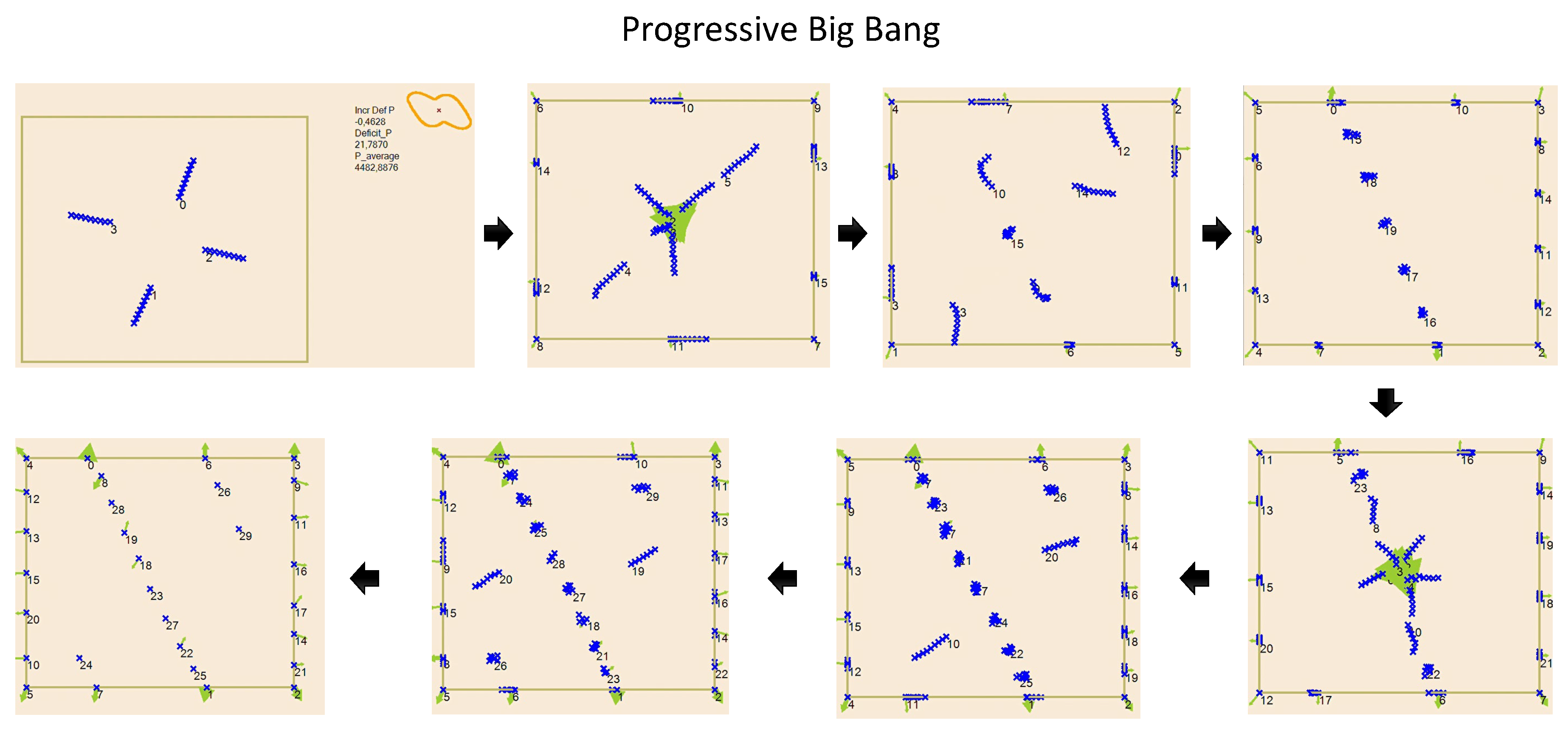 Preprints 84413 g004