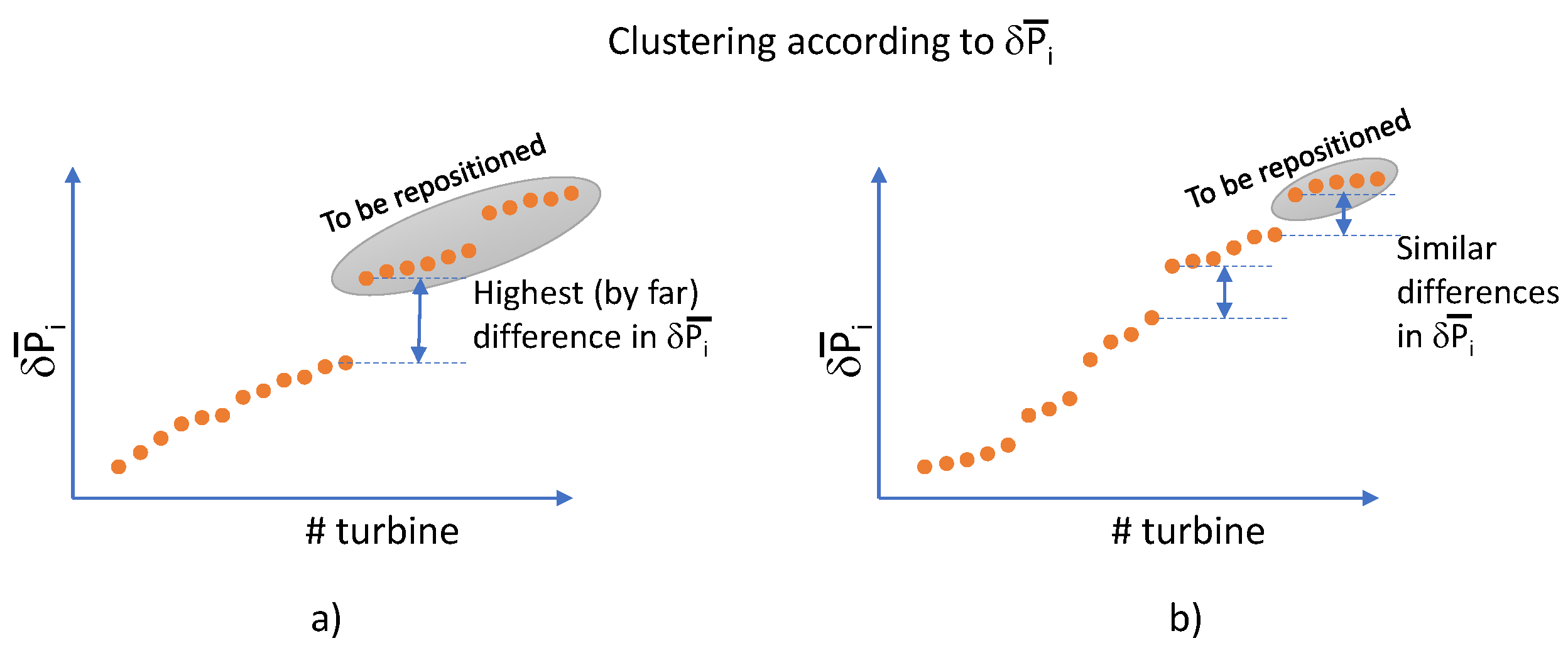 Preprints 84413 g006