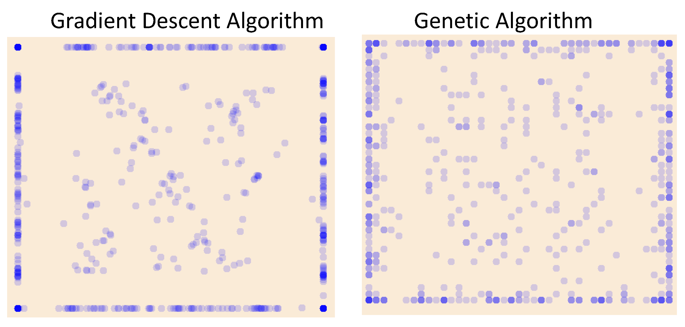 Preprints 84413 g012