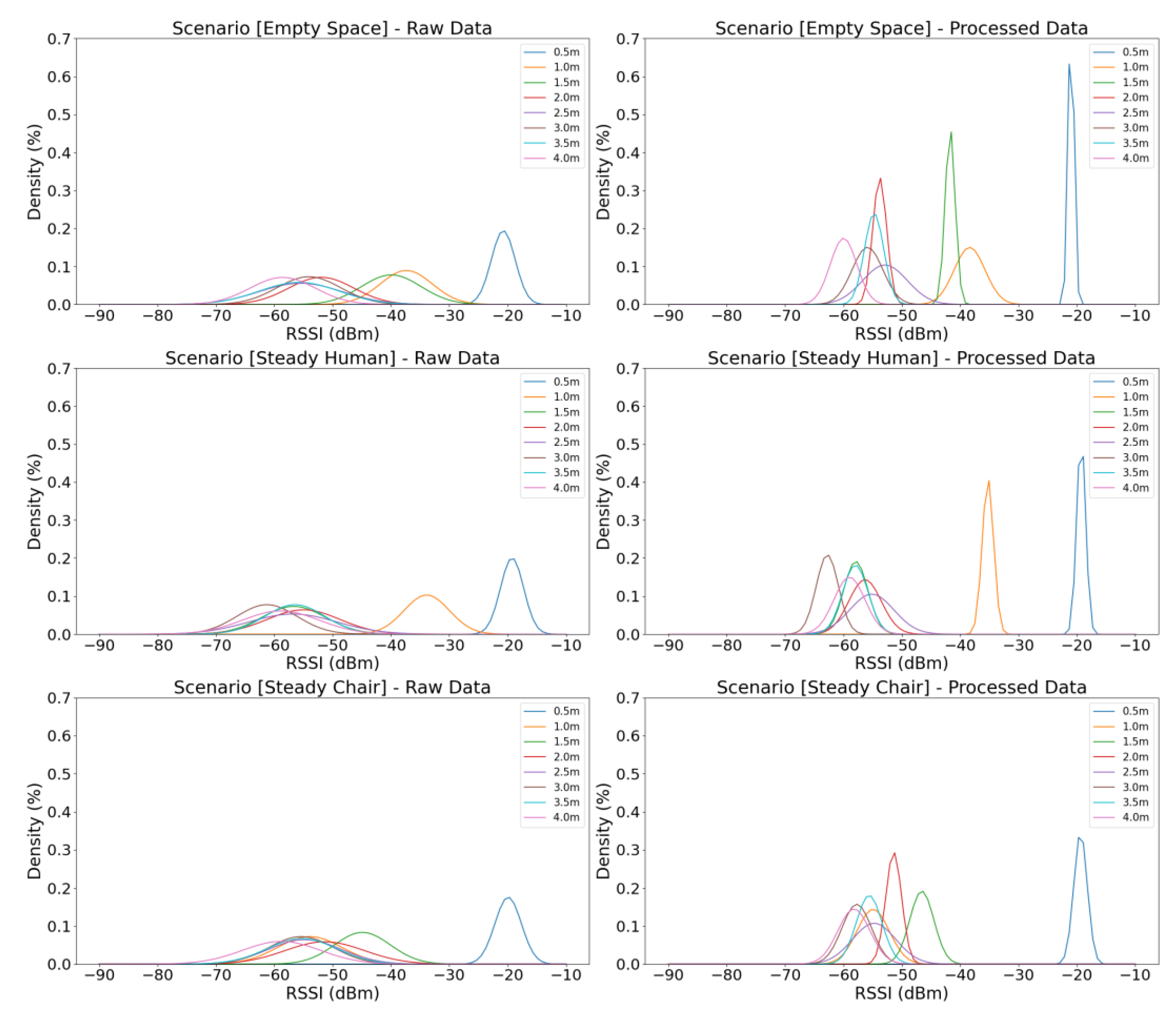 Preprints 161203 g004