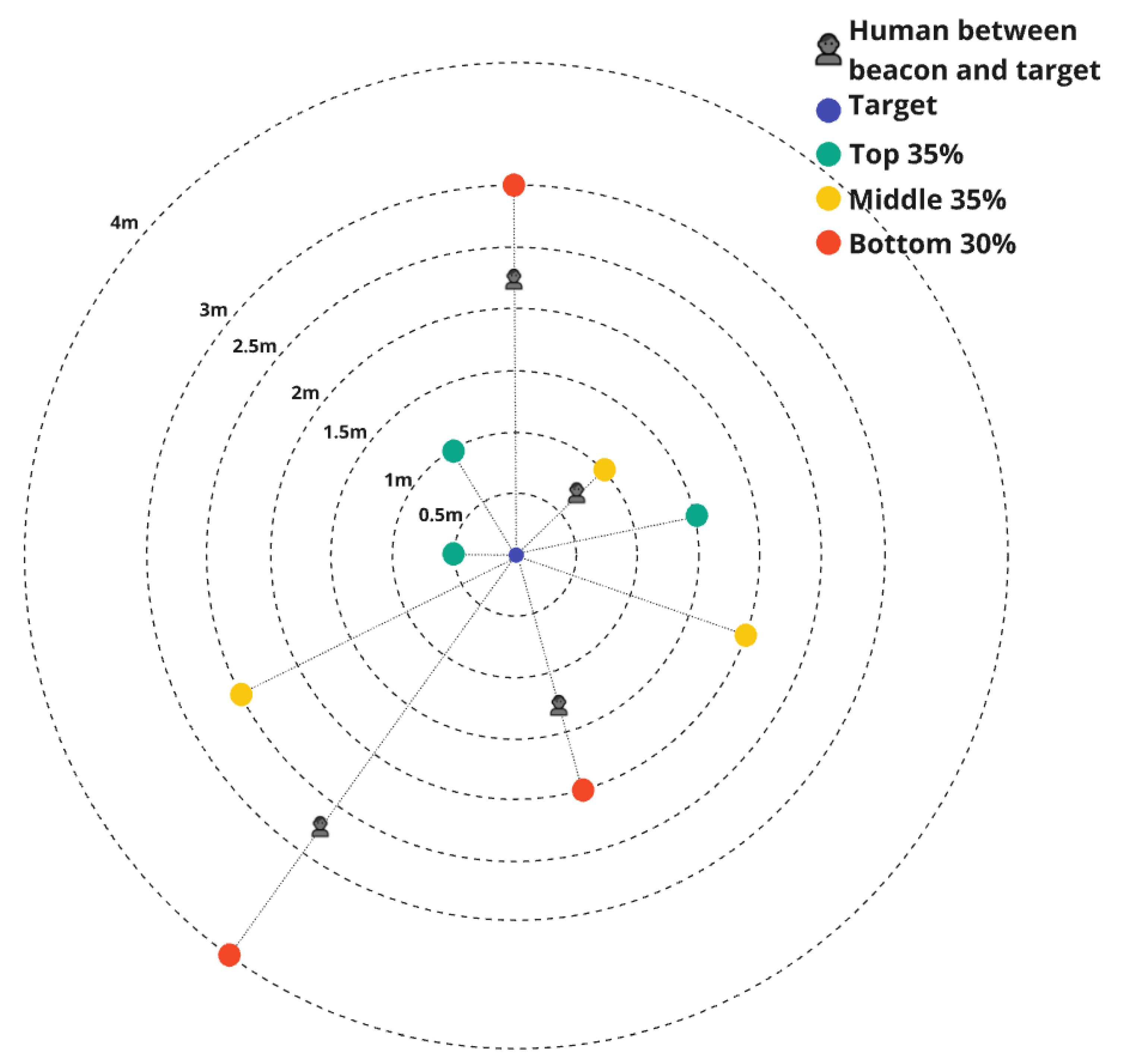 Preprints 161203 g008