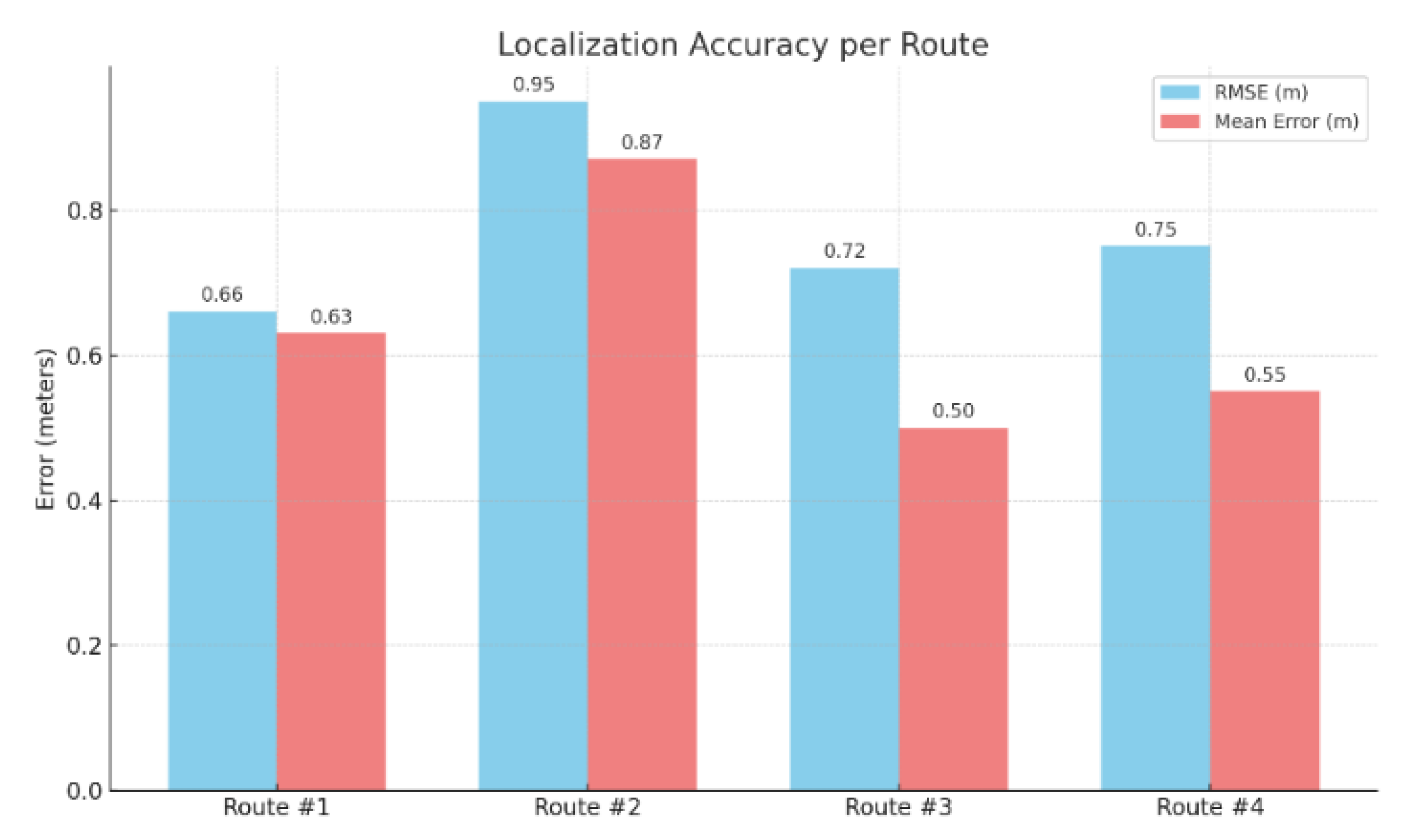 Preprints 161203 g012