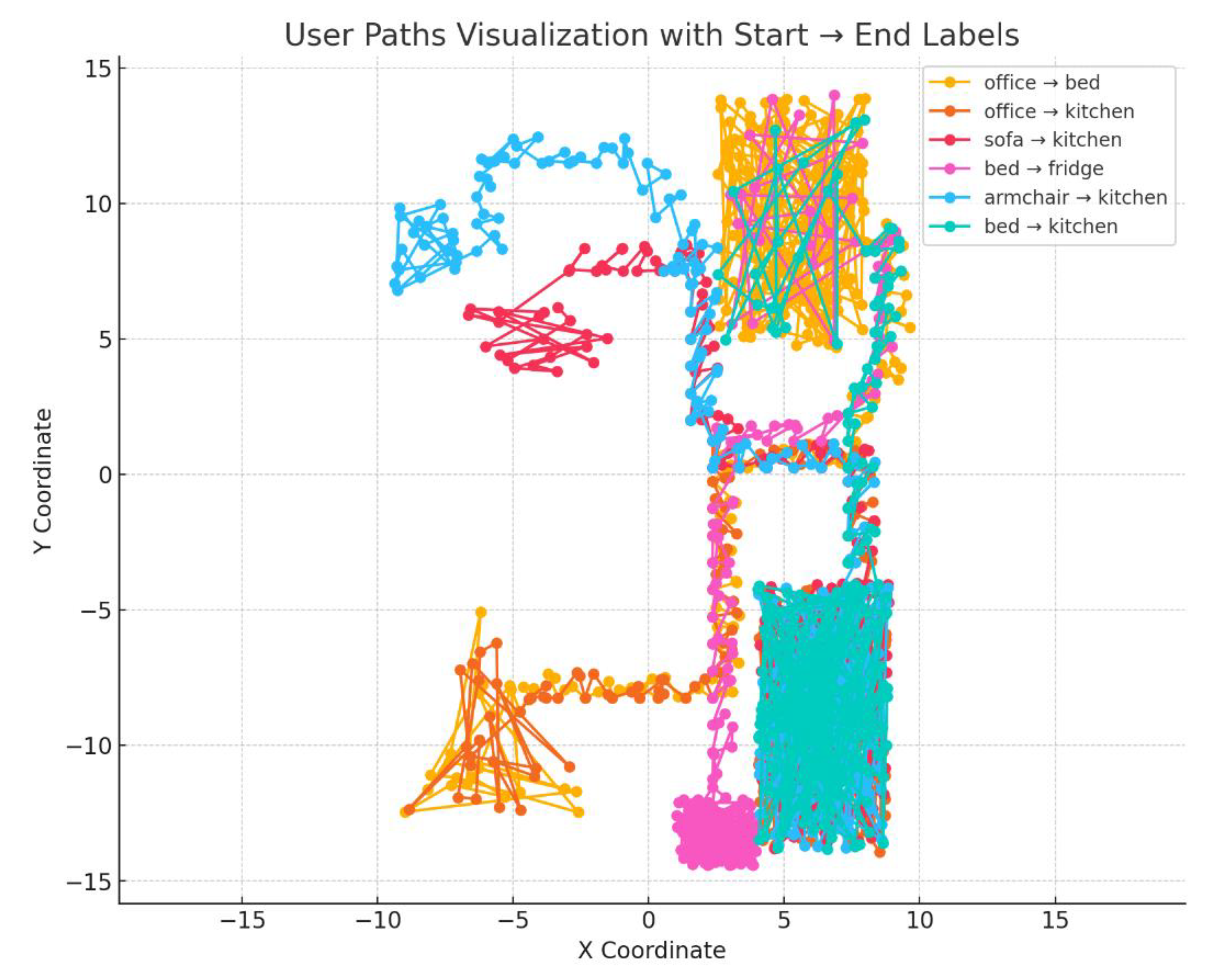 Preprints 161203 g013