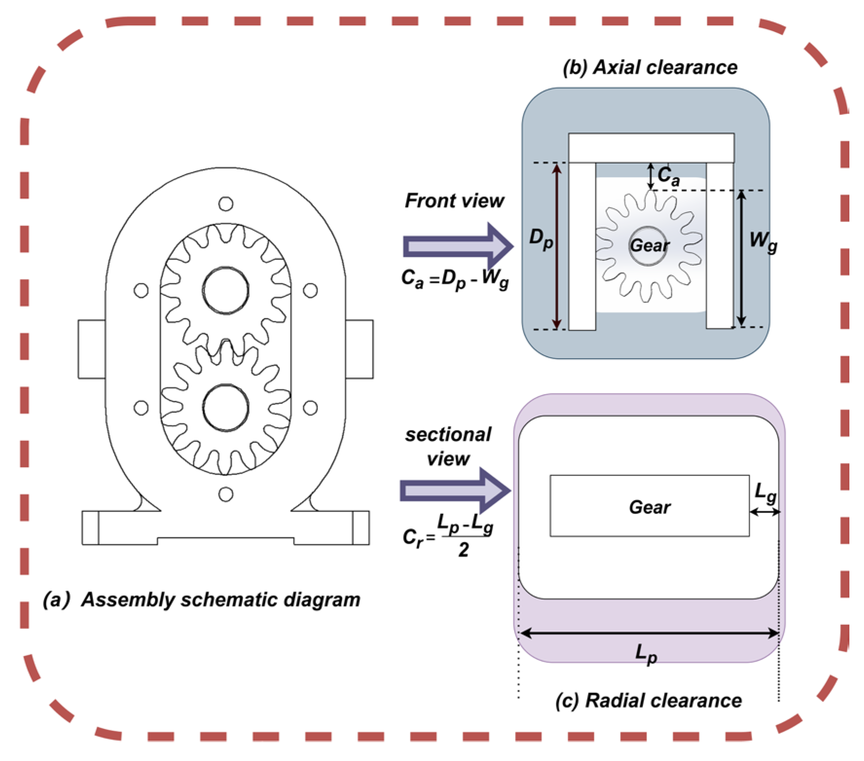 Preprints 175683 g001
