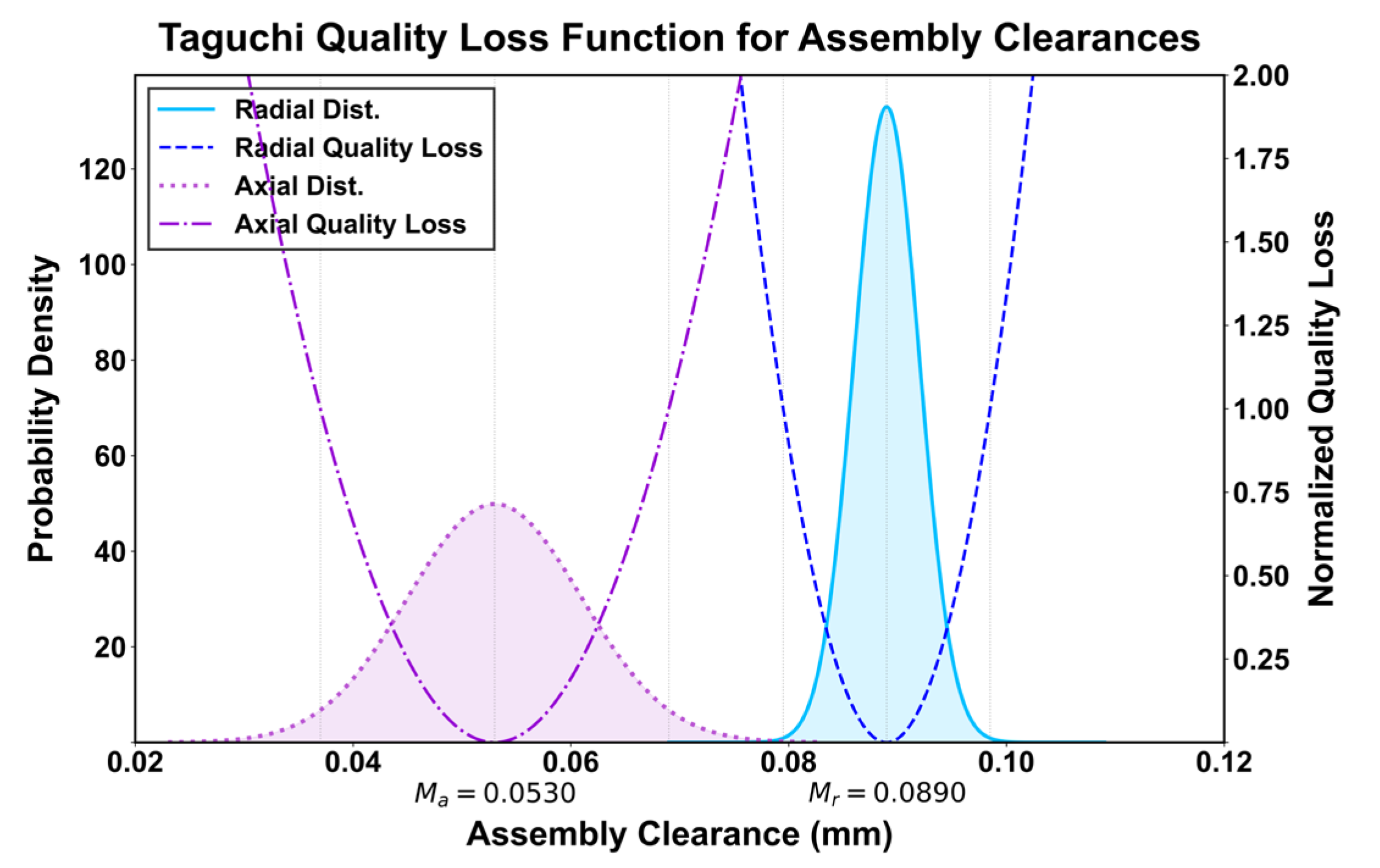 Preprints 175683 g004