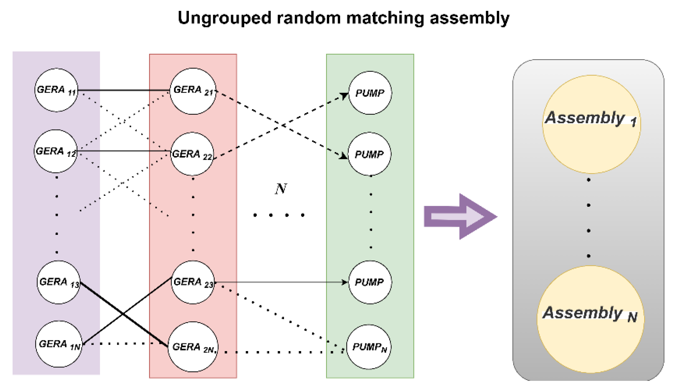 Preprints 175683 g005