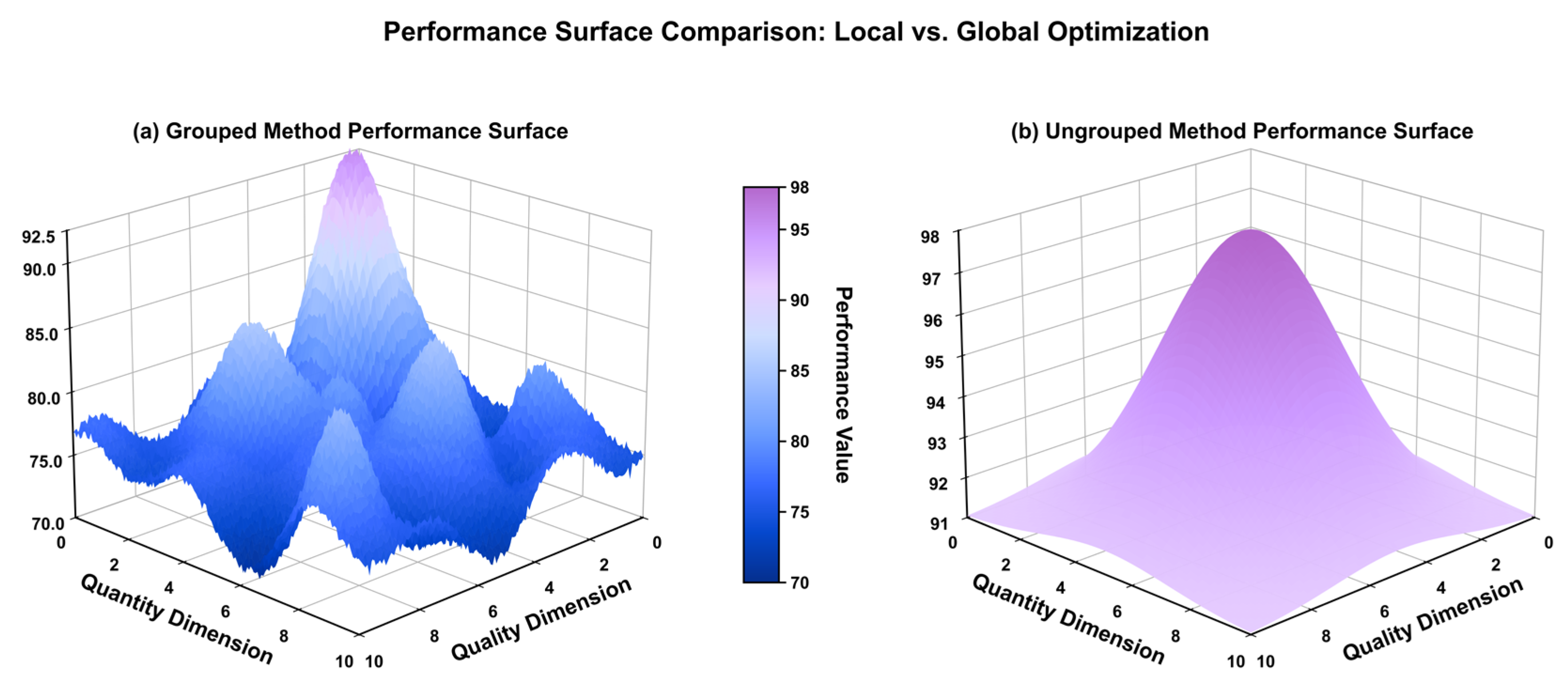 Preprints 175683 g012