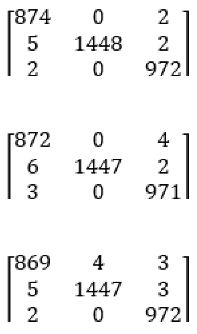 Preprints 201040 g004