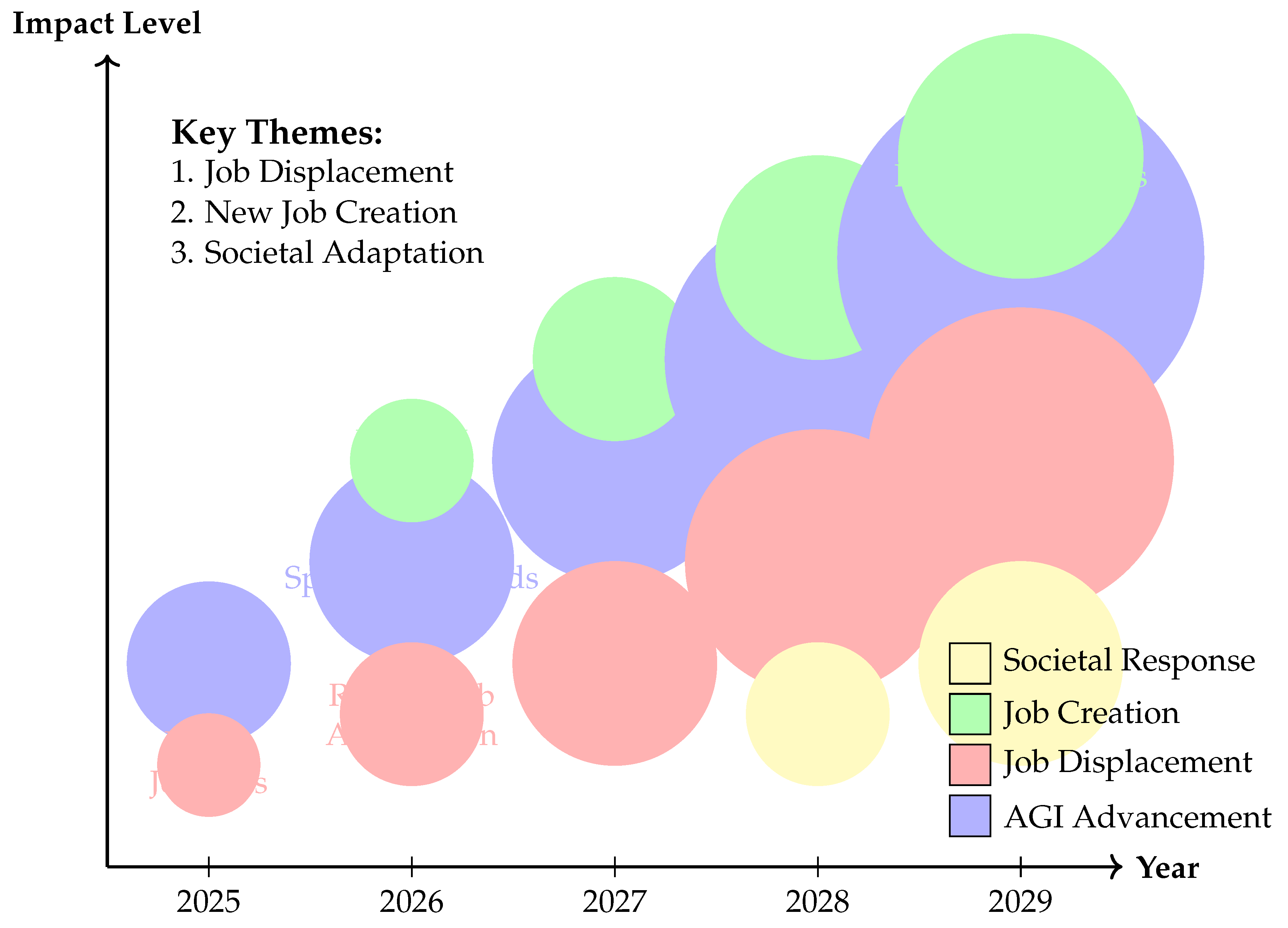 Preprints 163790 g004