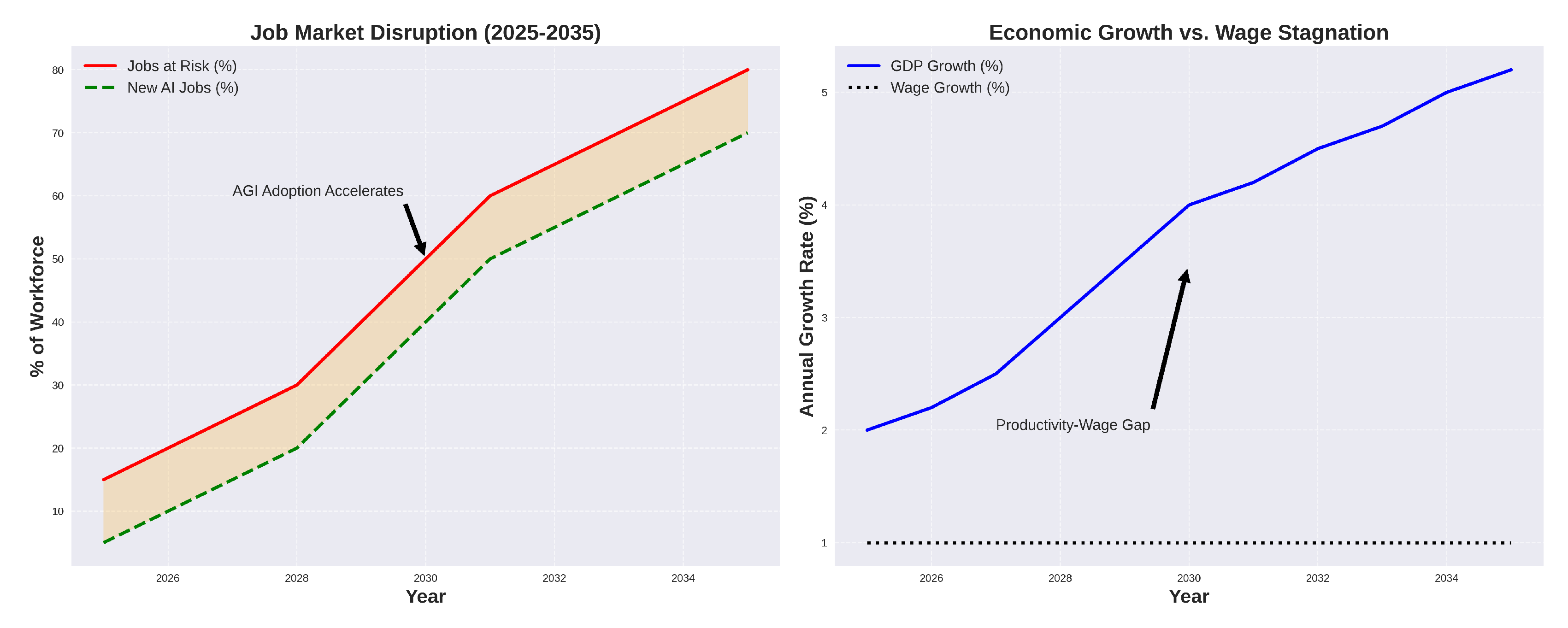 Preprints 163790 g008