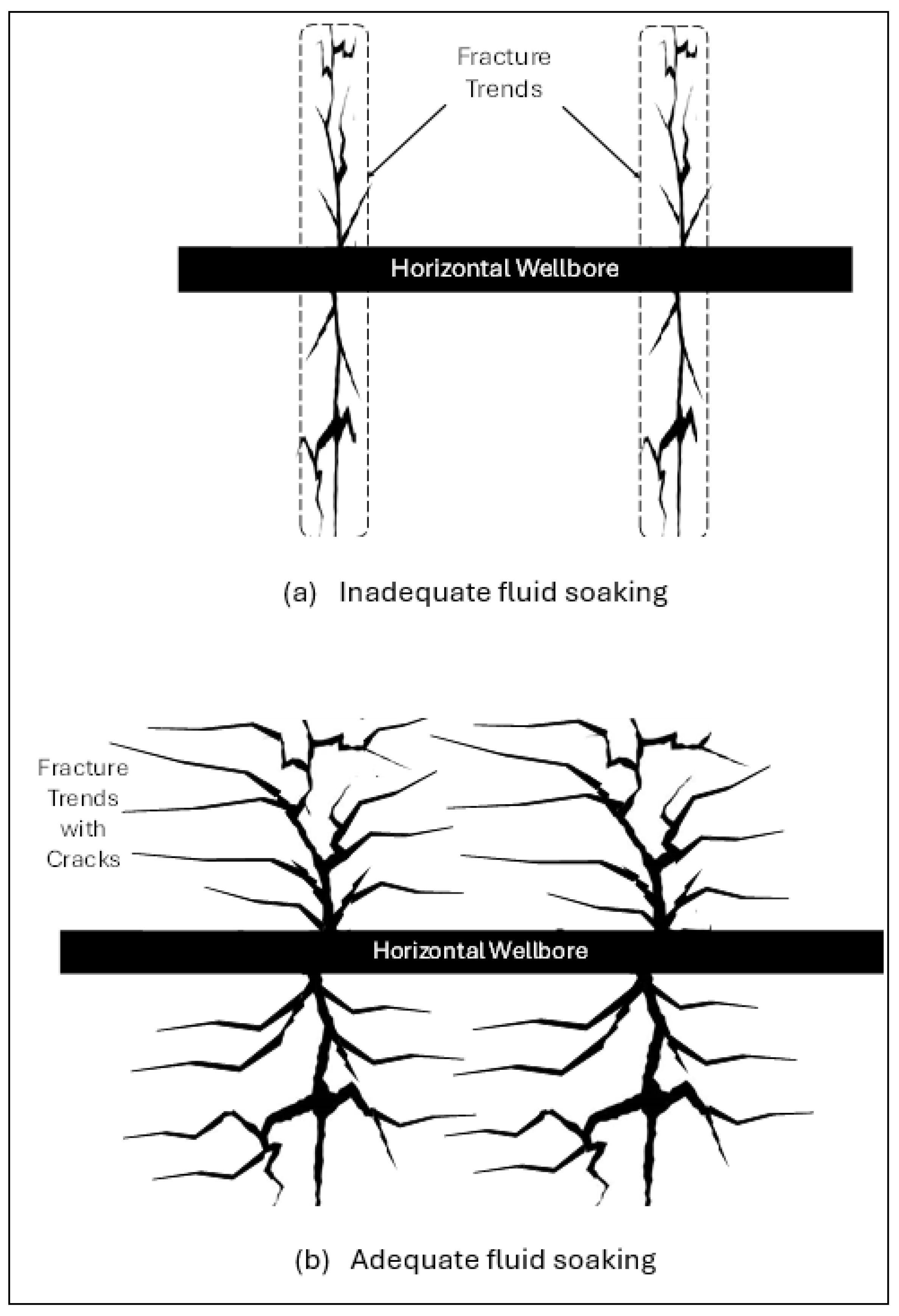 Preprints 142367 g001