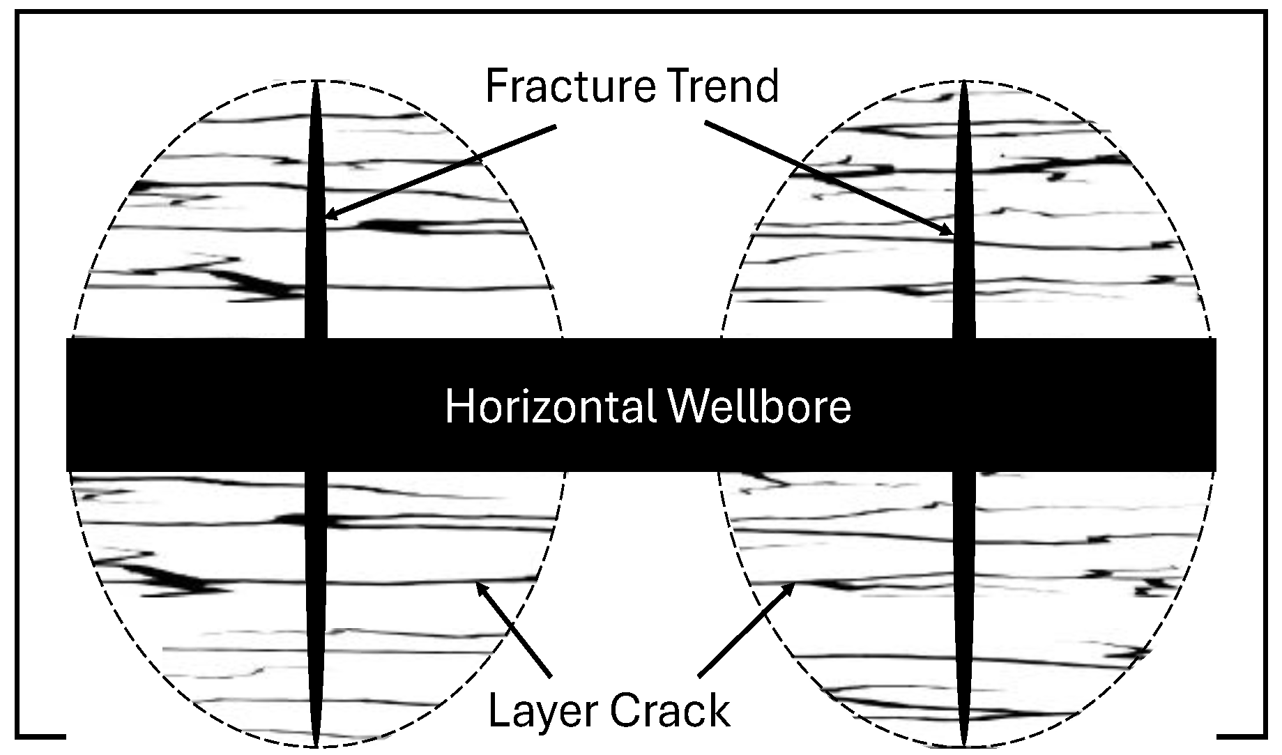 Preprints 142367 g002