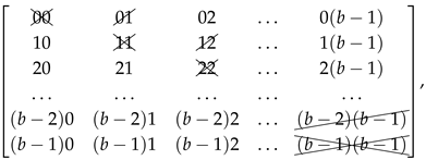 Preprints 144751 i001