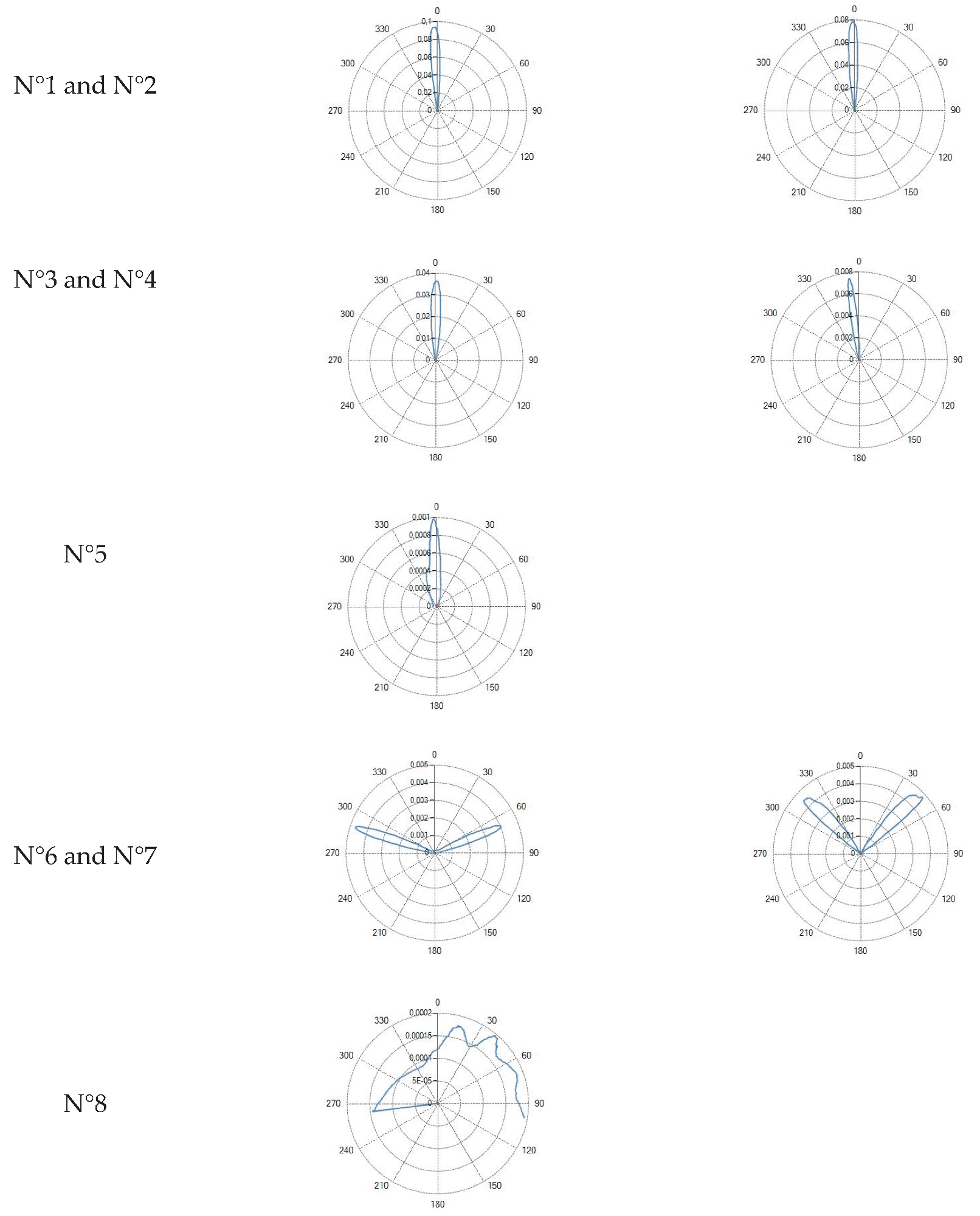 Preprints 193064 i001